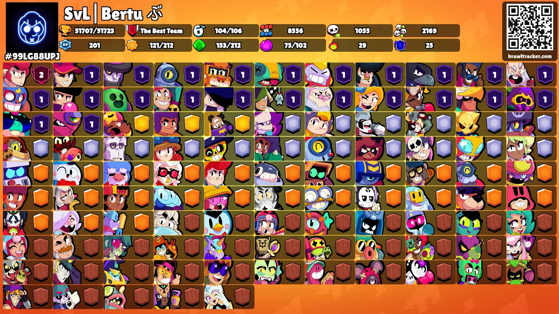SvL|Bertu ぶ's Ranks