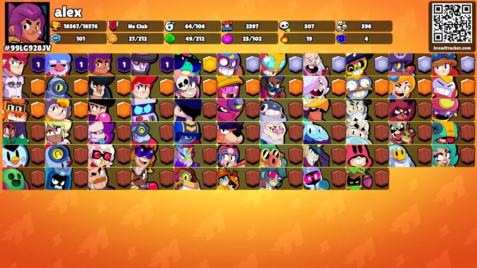 alex's Ranks
