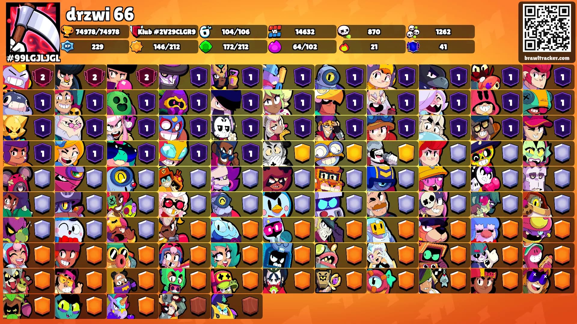 drzwi 66's Ranks