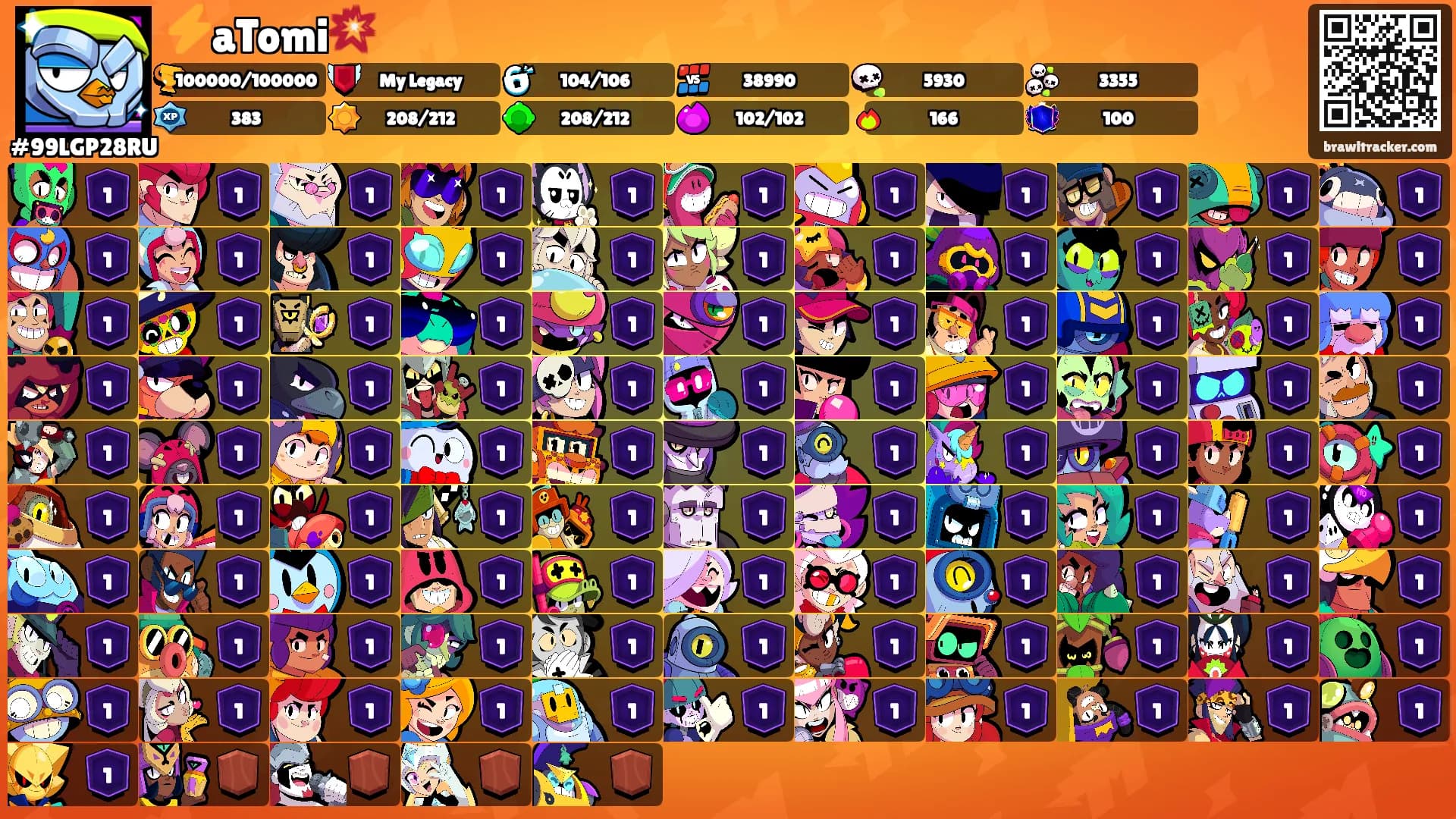 ⚡aTomi💥's Ranks