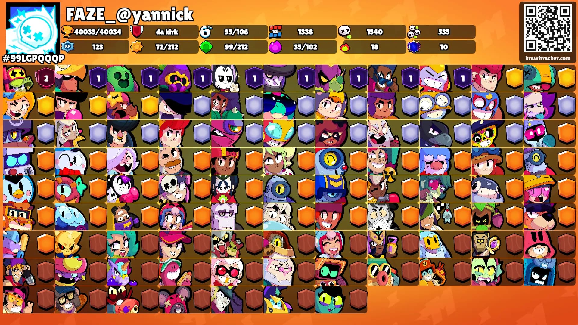 FAZE_@yannick's Ranks