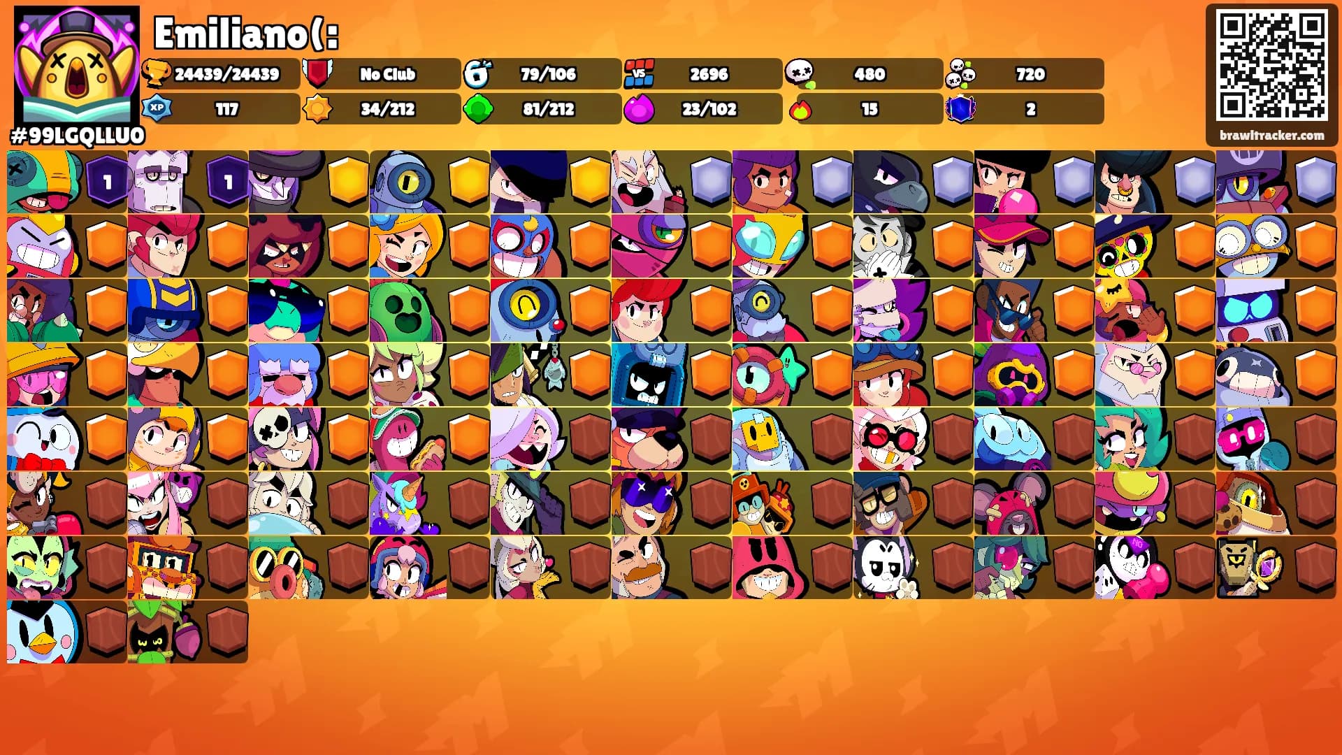 Emiliano(:'s Ranks
