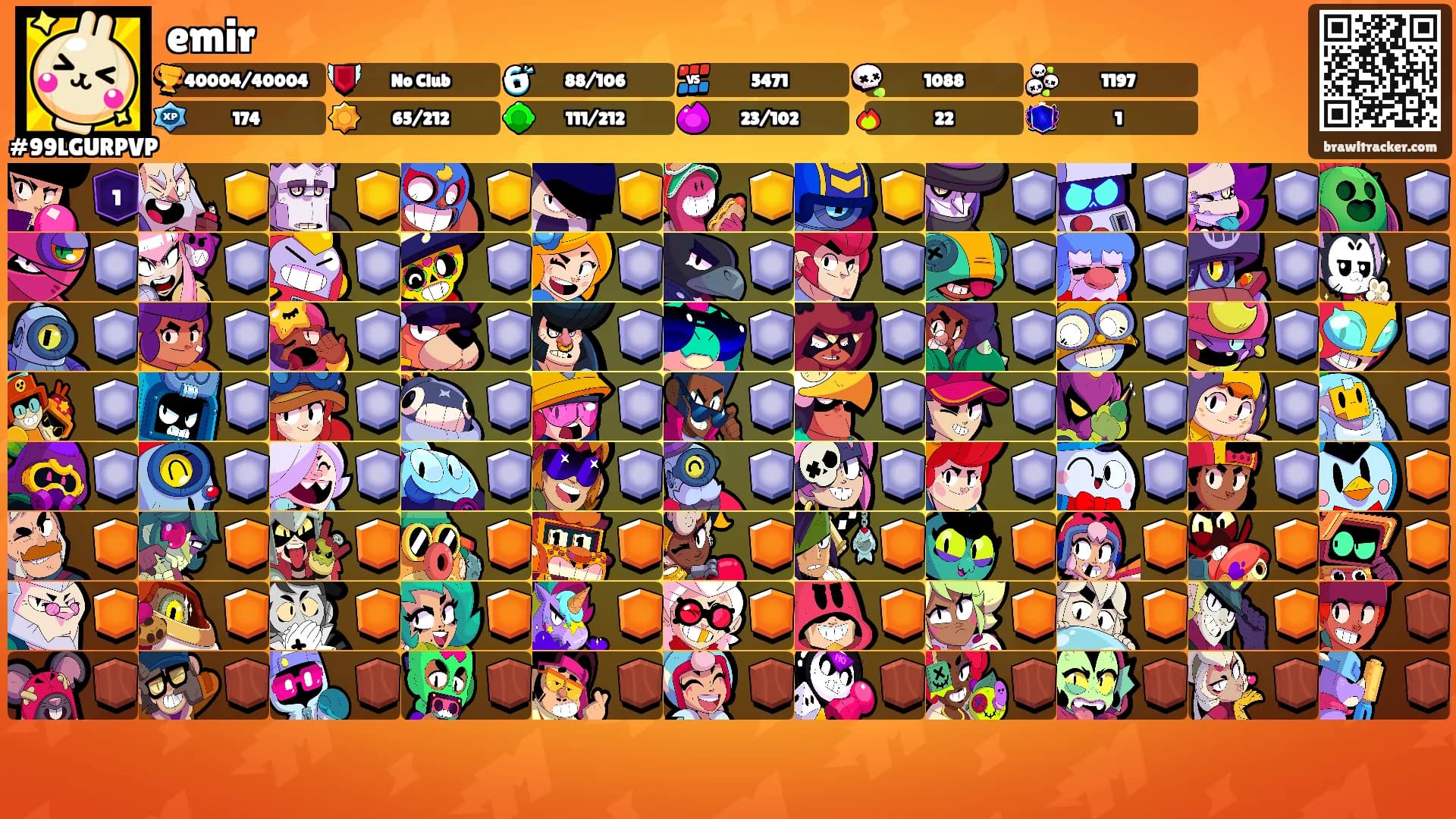 emir's Ranks