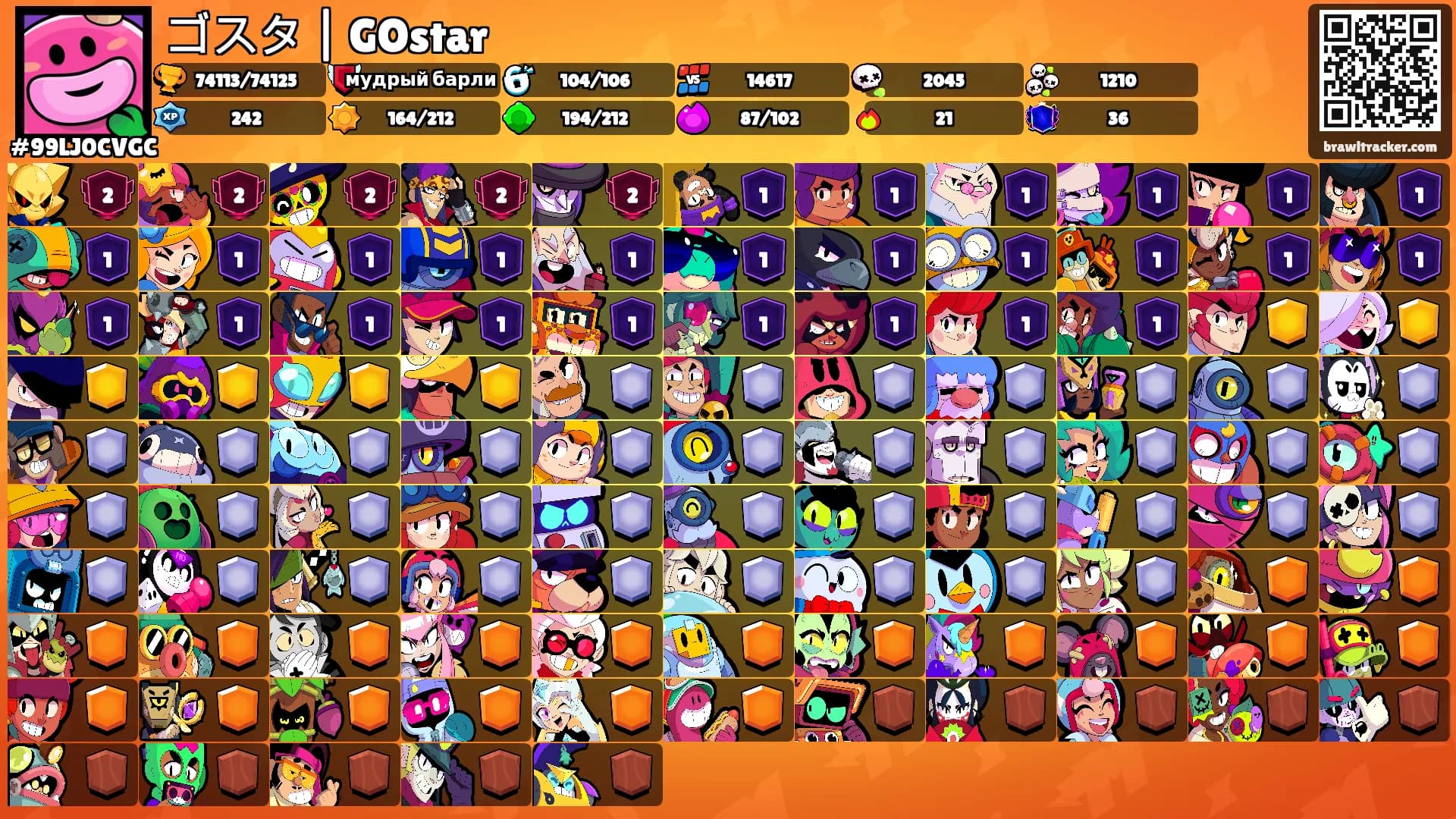 ゴスタ | GOstar's Ranks