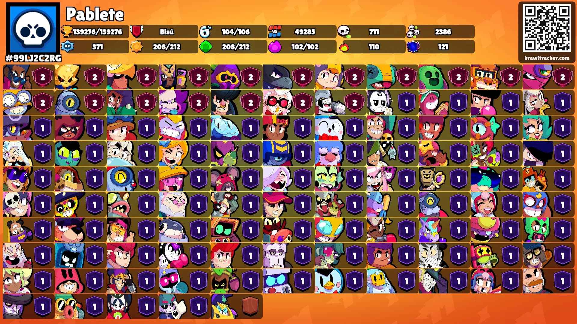 Pablete's Ranks