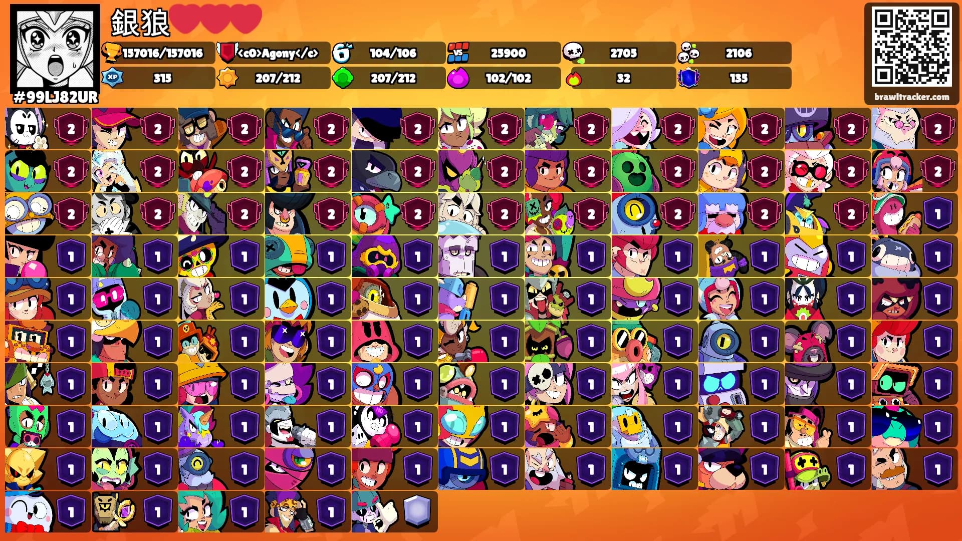 銀狼❤️❤️❤️'s Ranks