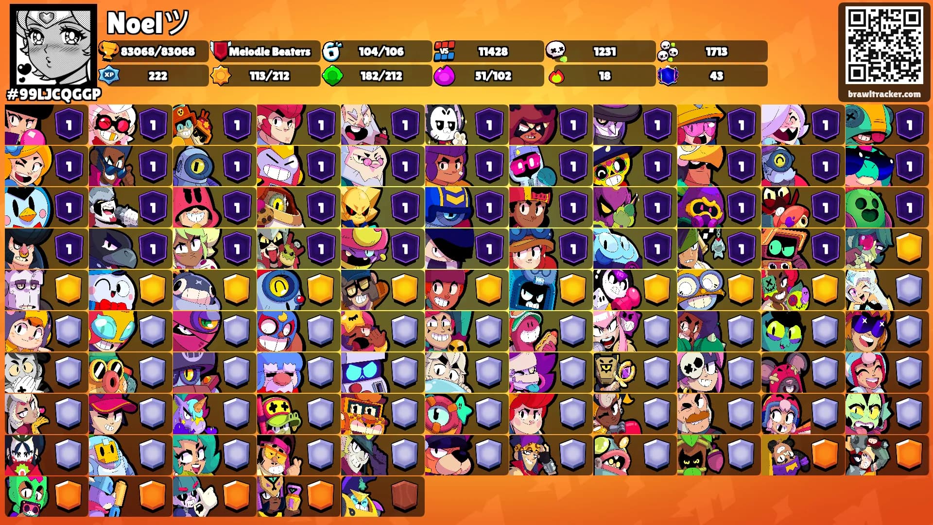 Noelツ's Ranks