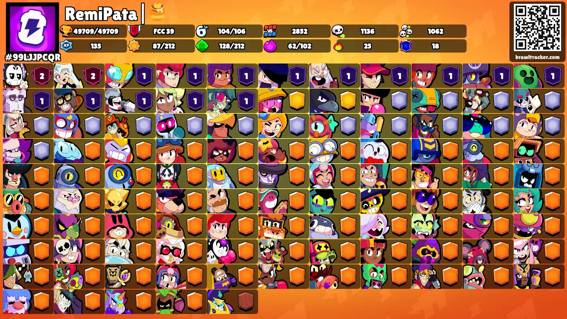 RemiPata|🍯's Ranks