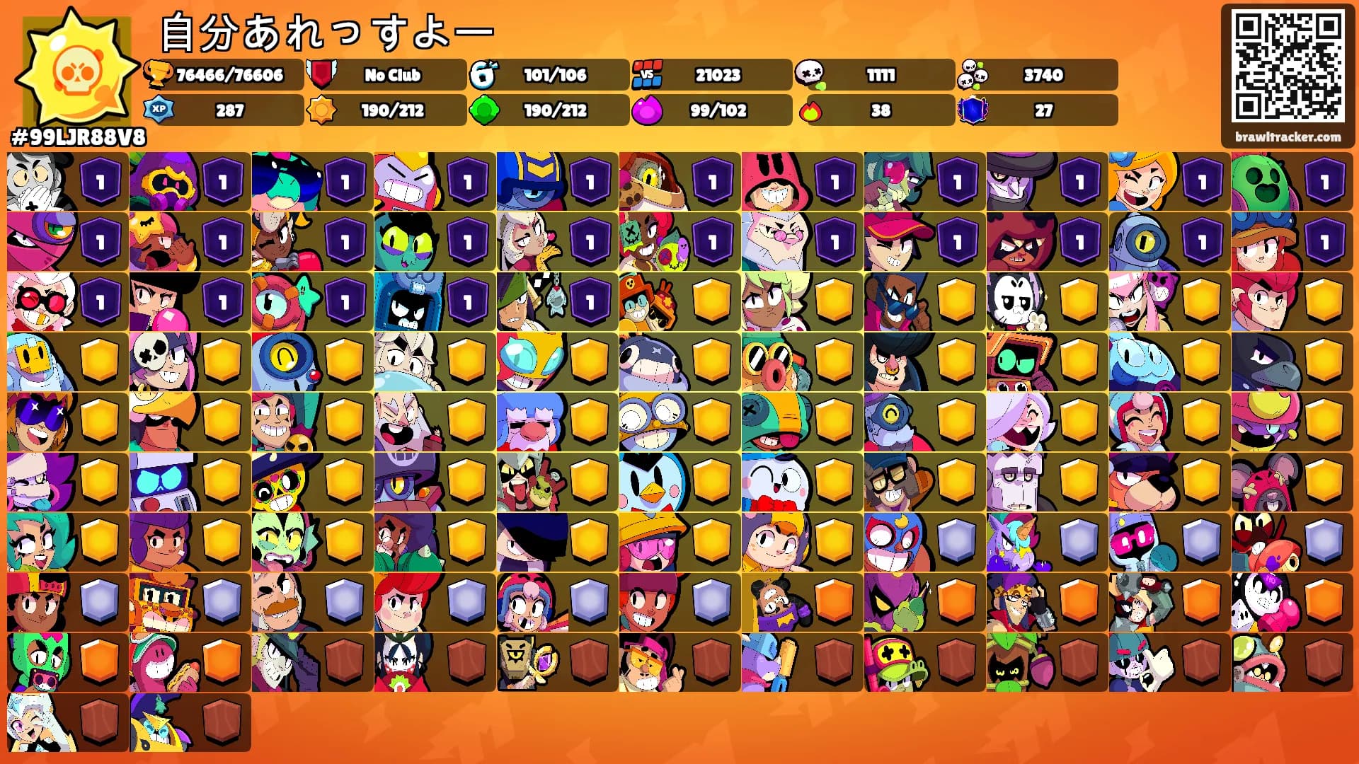 自分あれっすよー's Ranks