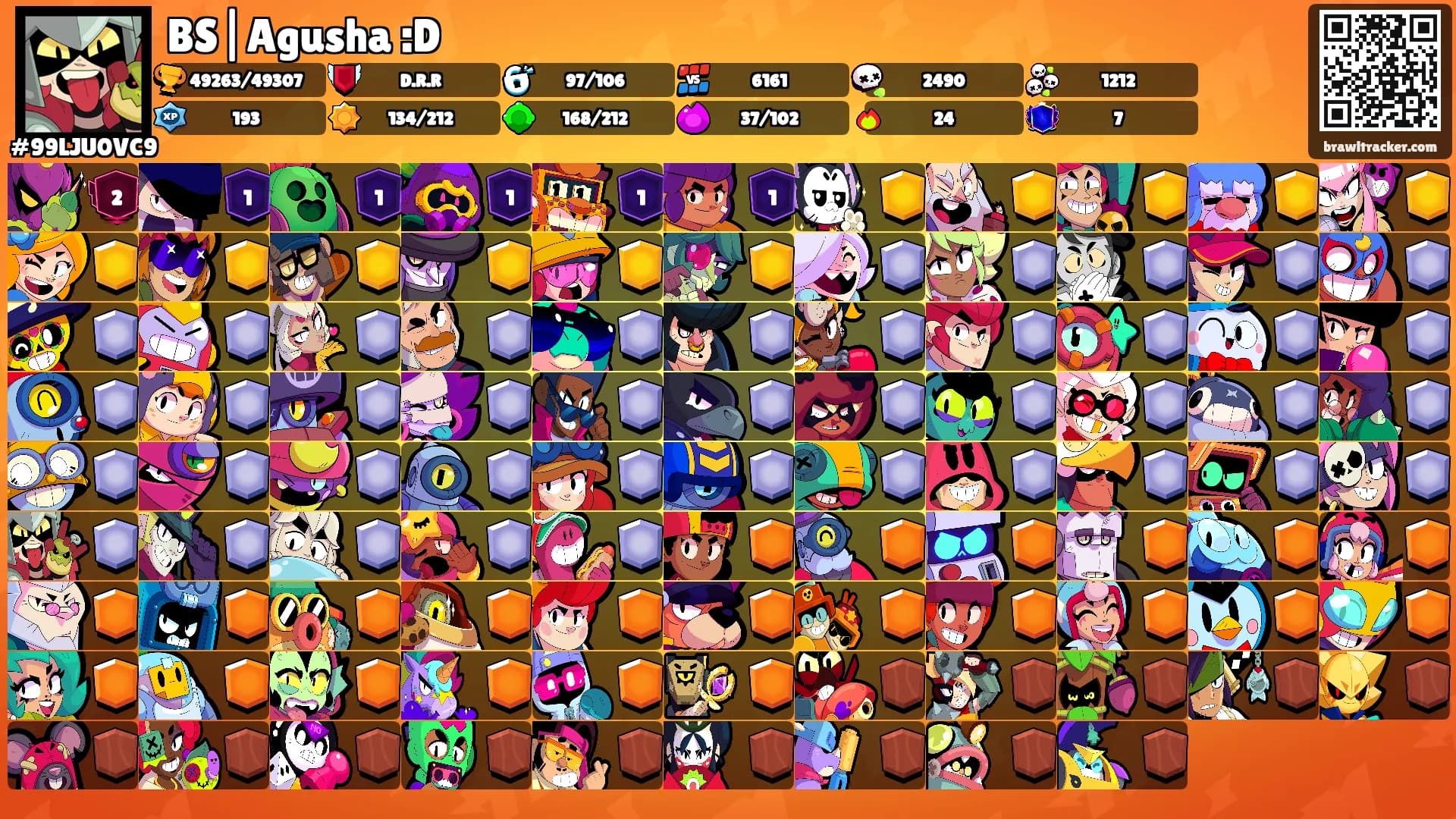 BS|Agusha :D's Ranks