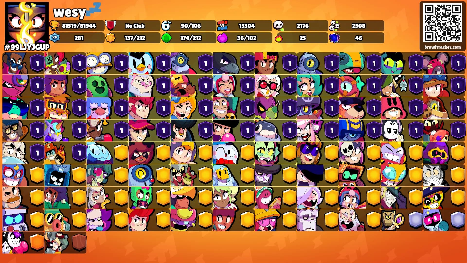 wesy💤's Ranks