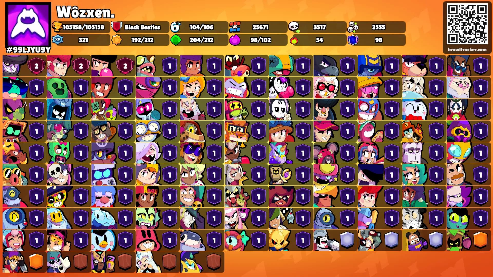 Wôzxen.'s Ranks