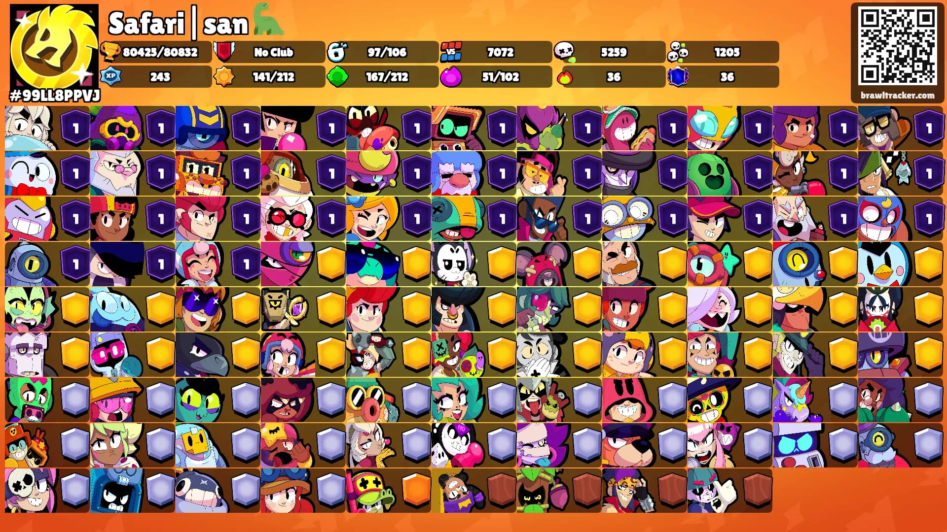 Safari|san 🦕's Ranks