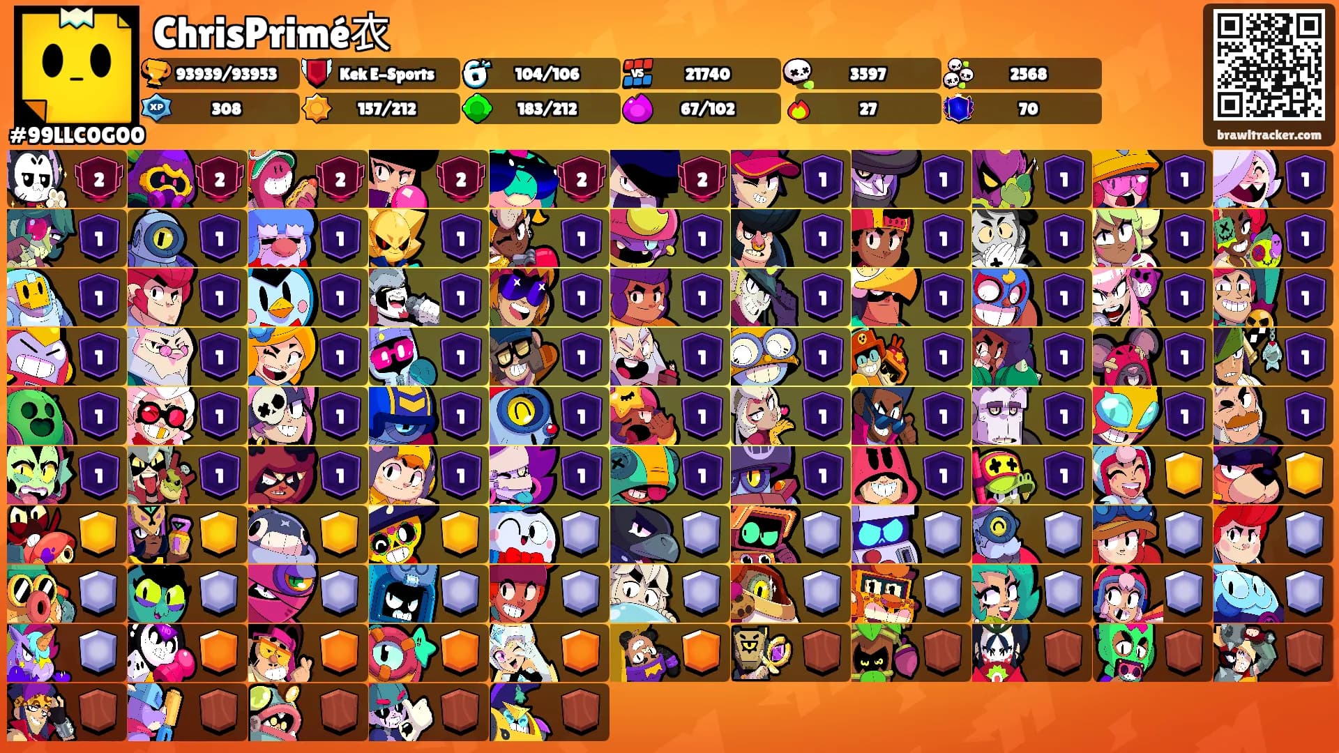 ChrisPrimé衣's Ranks