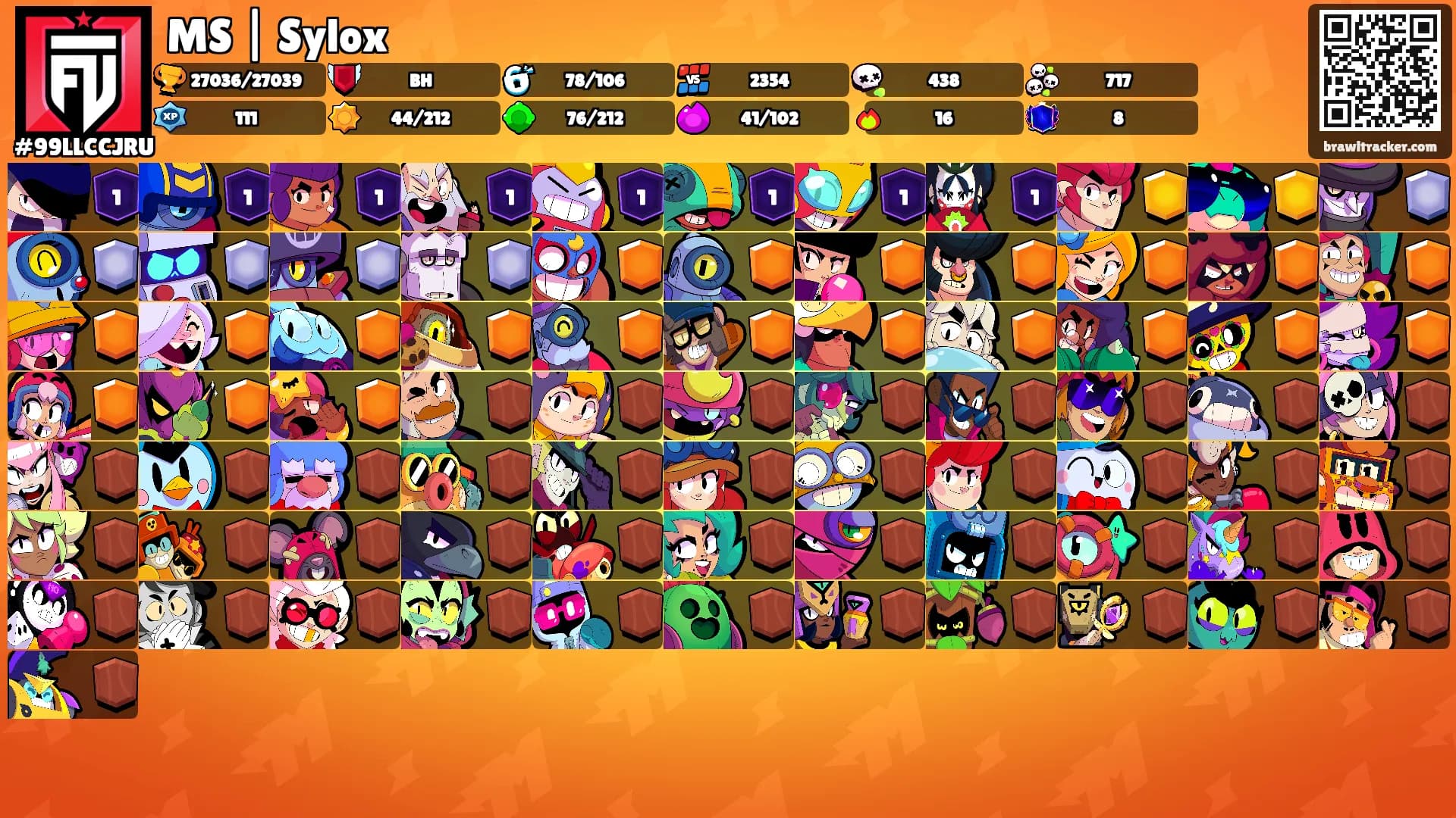 MS | Sylox's Ranks