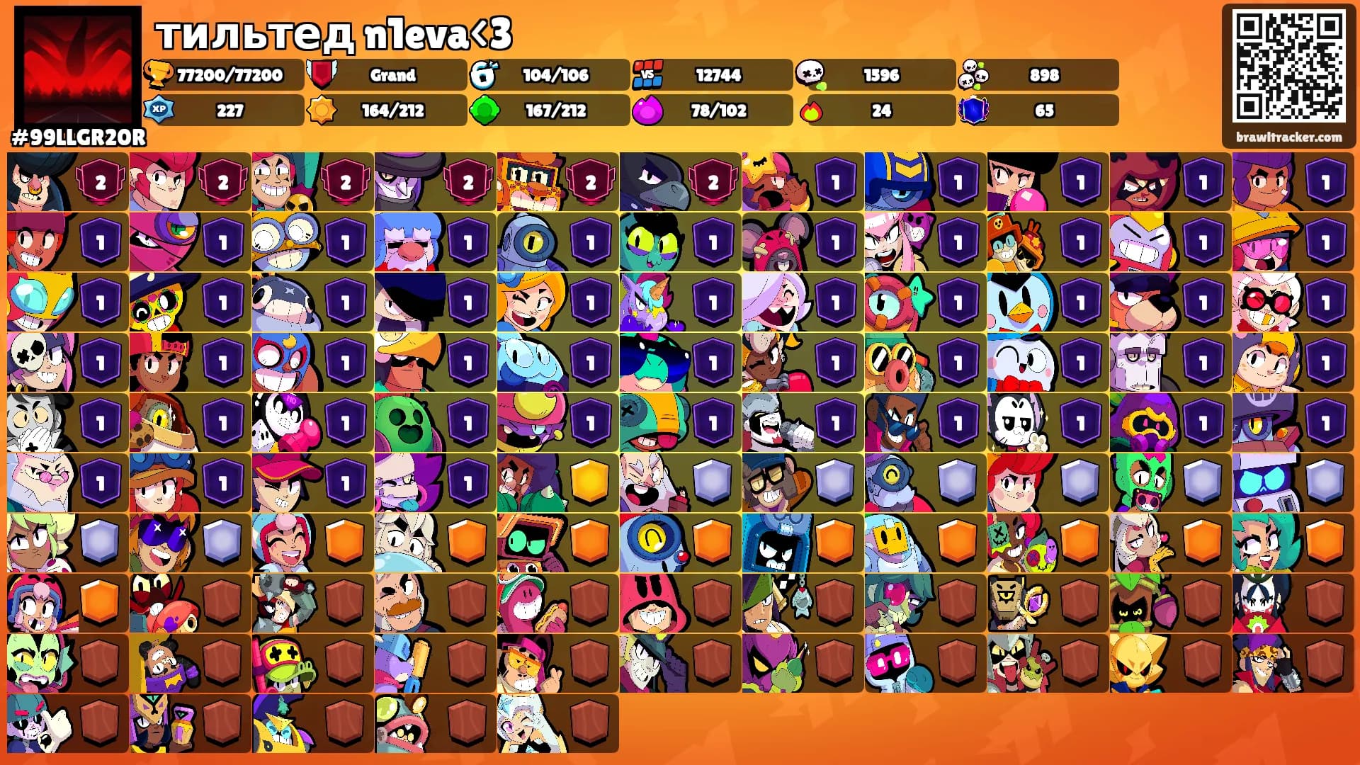 тильтед n1eva<3's Ranks
