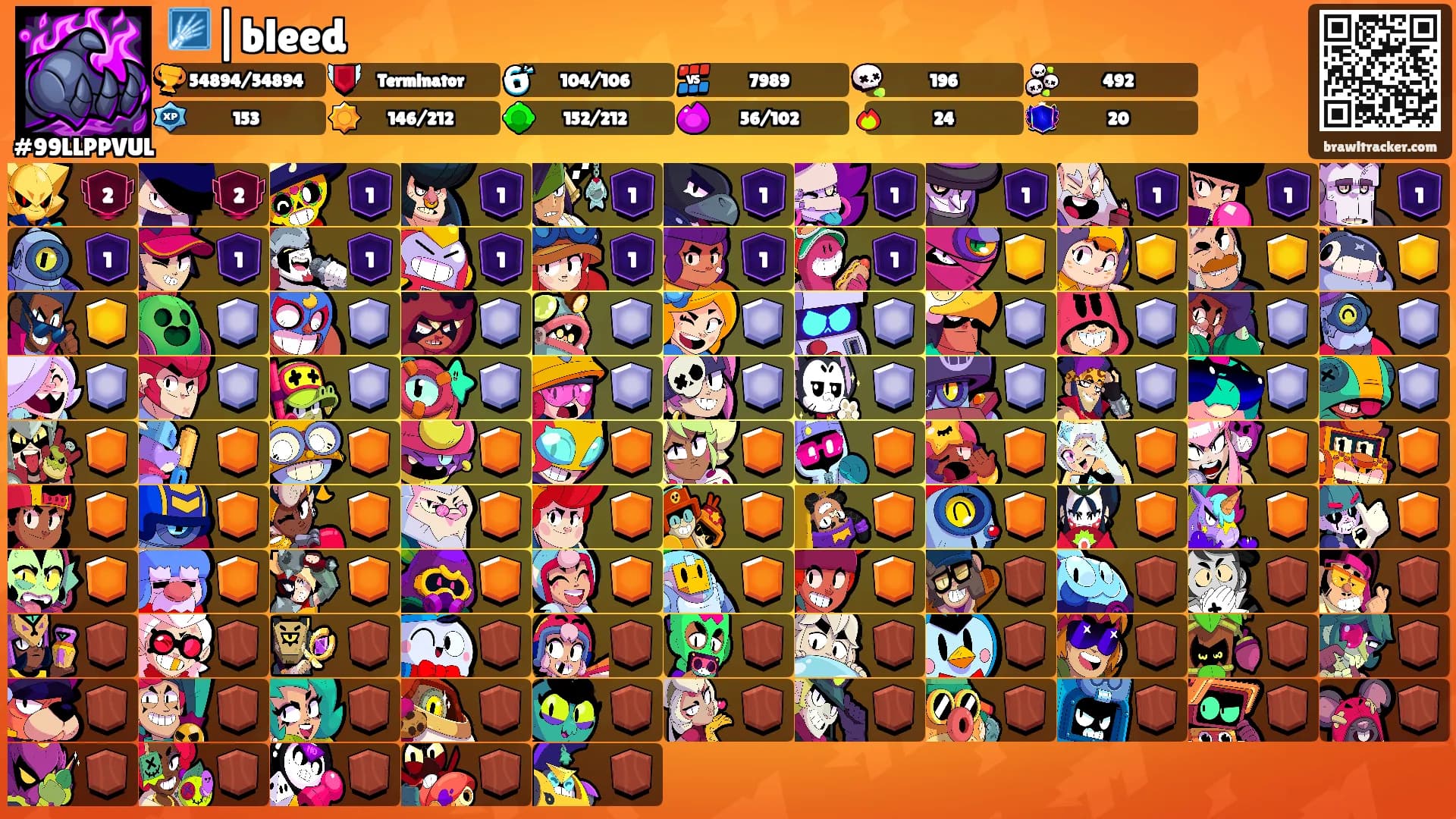 🩻|bleed's Ranks