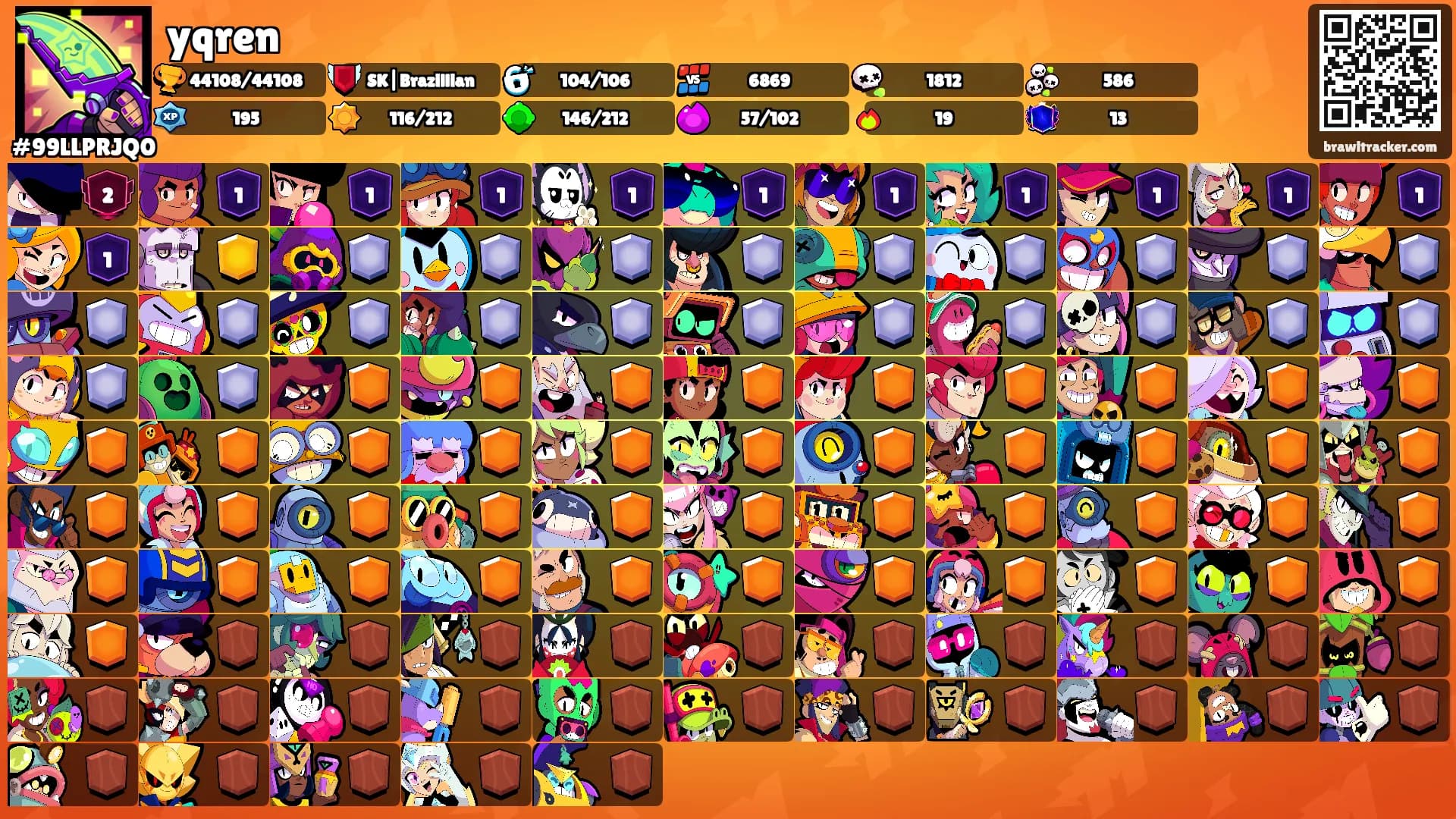 yqren's Ranks