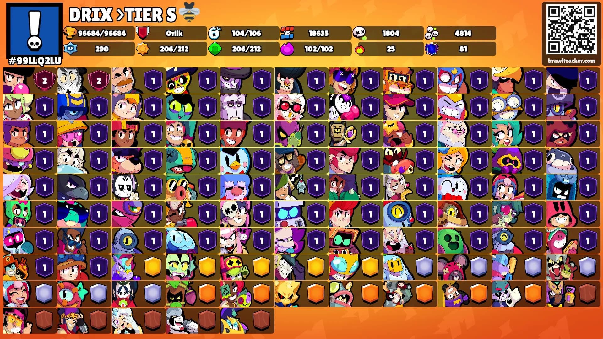 DRIX >TIER S 🐝's Ranks