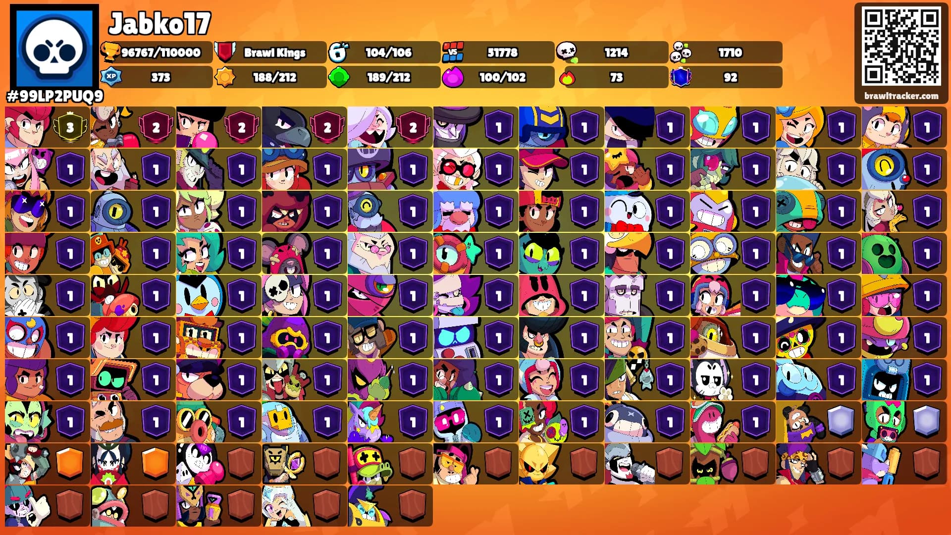 Jabko17's Ranks