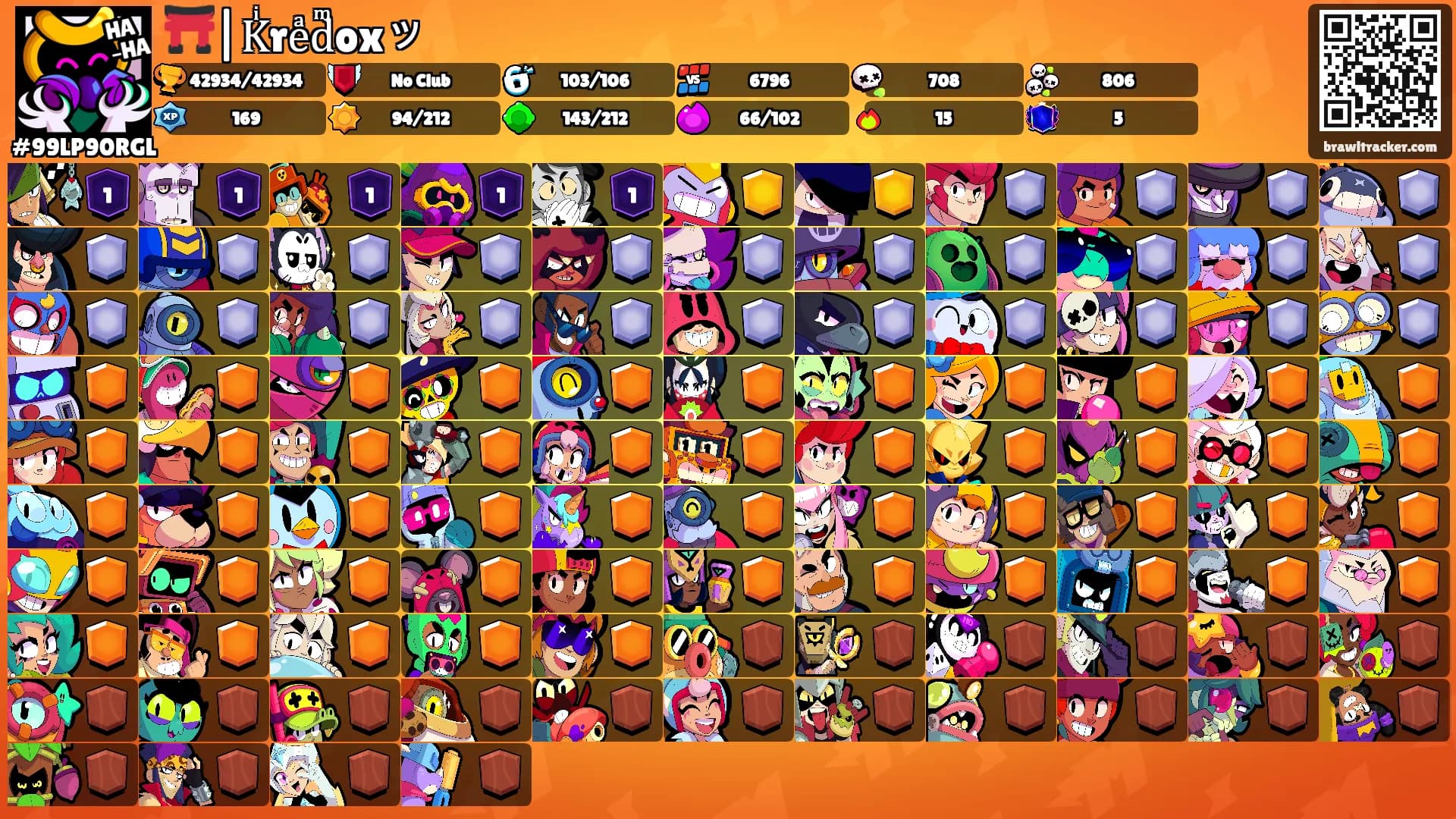 ⛩️|Kͥreͣdͫoxッ's Ranks