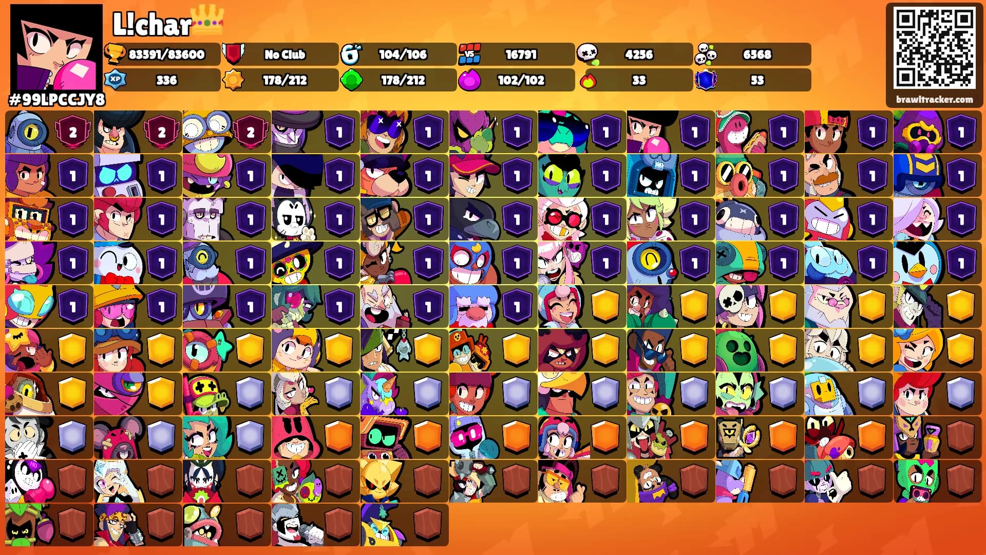 L!char👑's Ranks