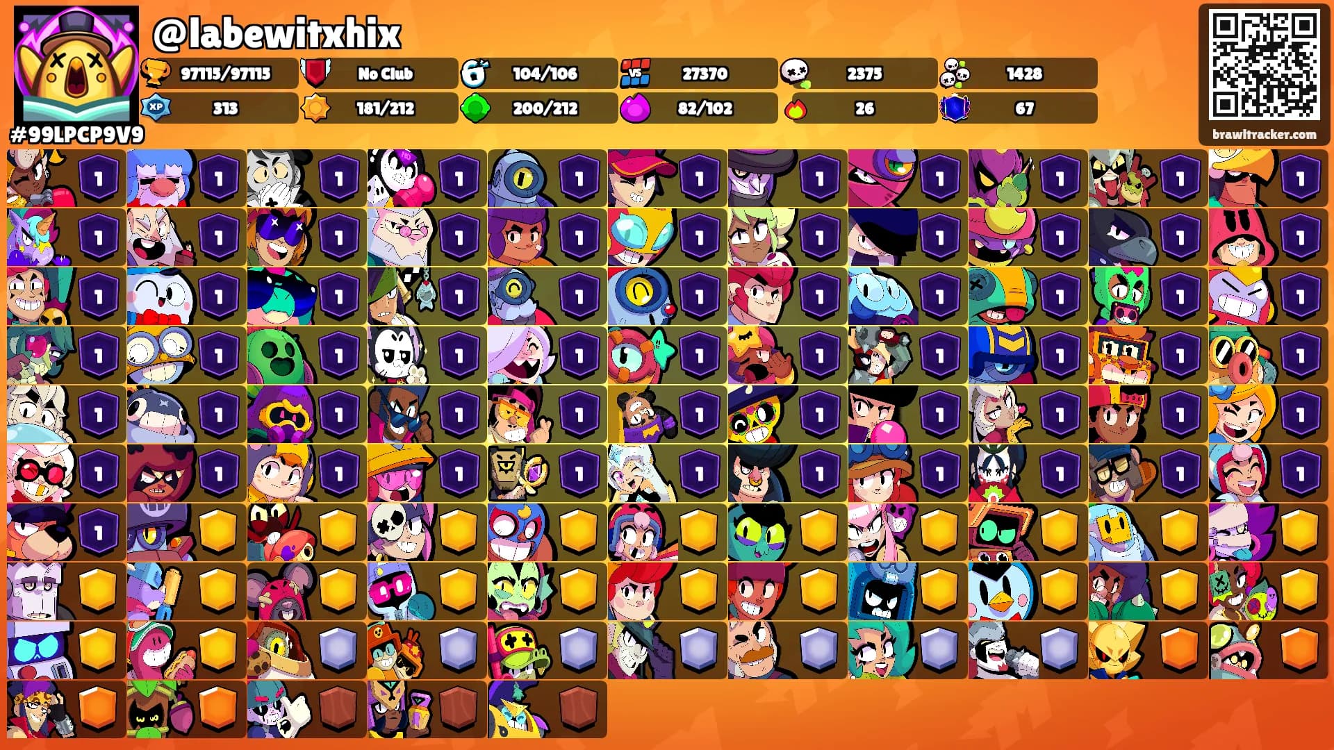 @labewitxhix's Ranks