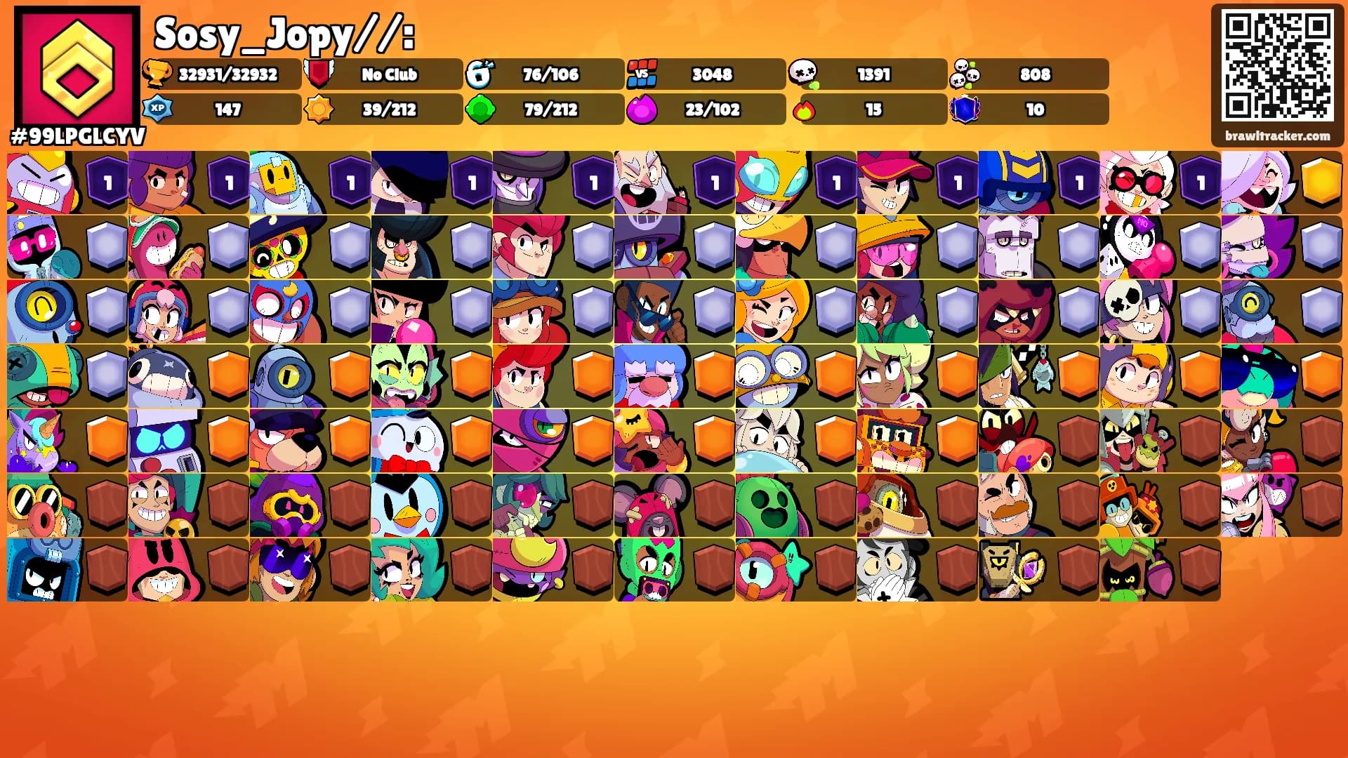 Sosy_Jopy//:'s Ranks