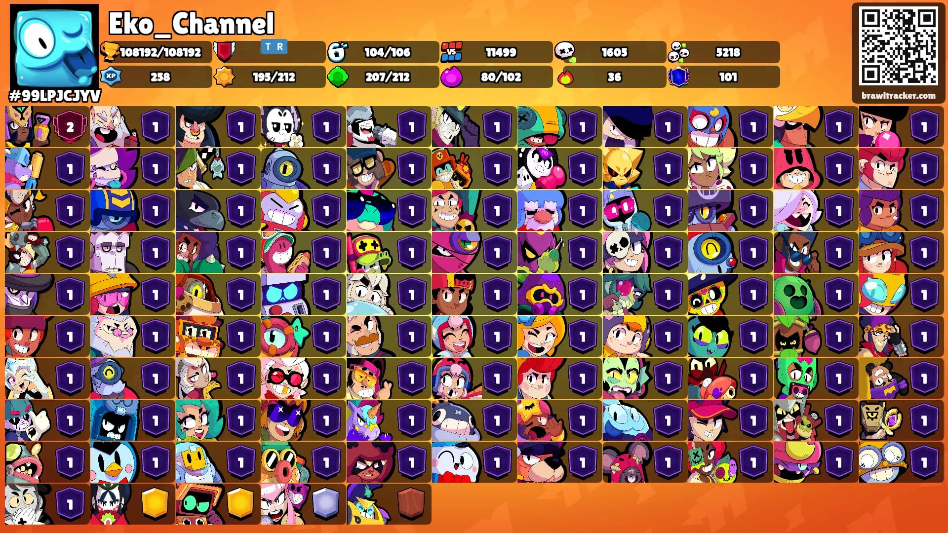 Eko_Channel's Ranks