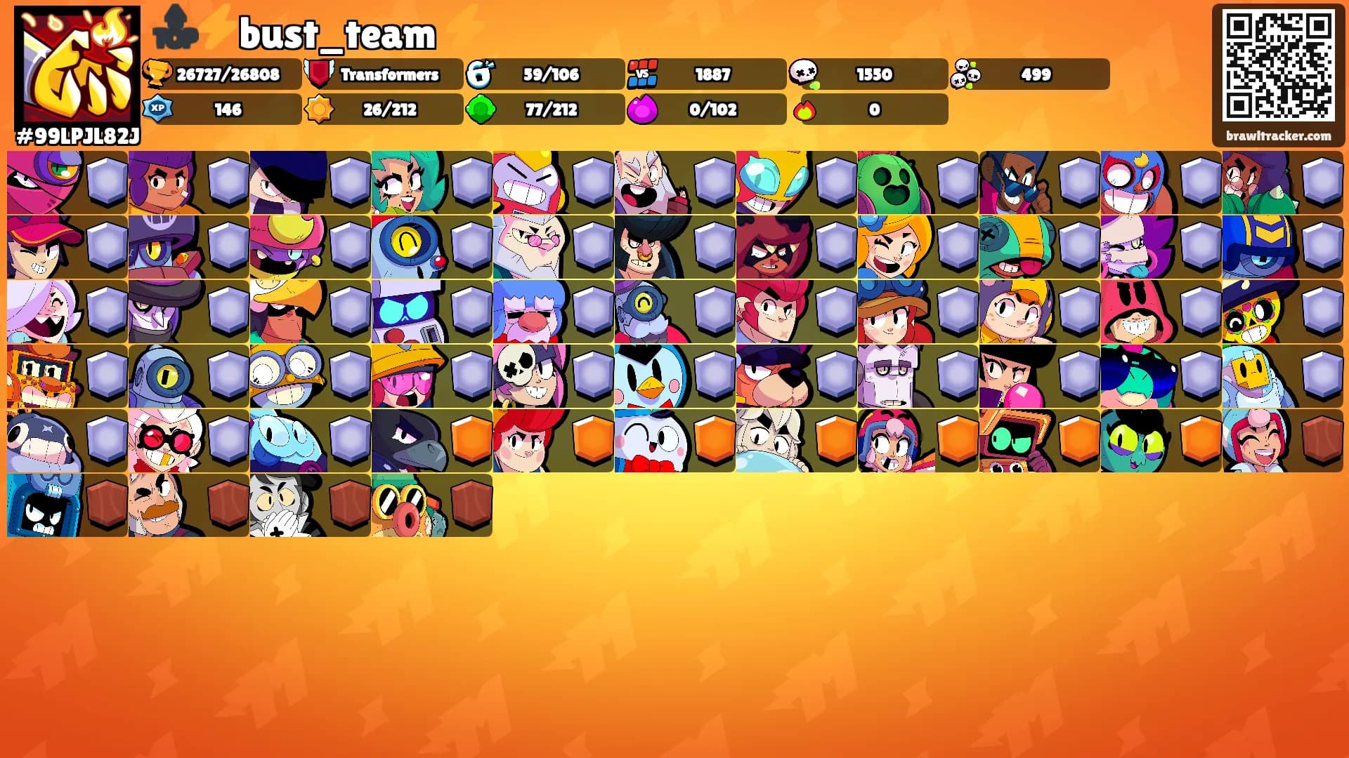 🔝⚡bust_team ⚡'s Ranks