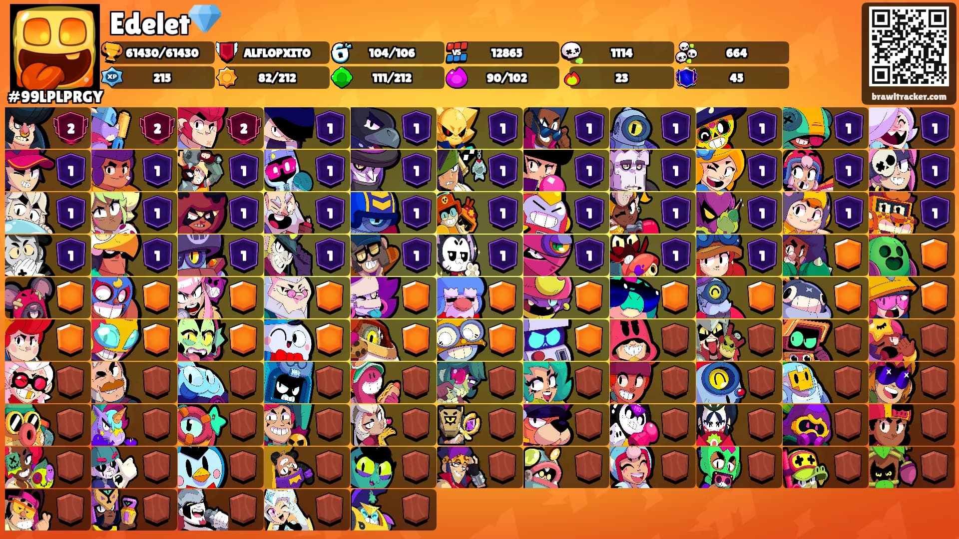 Edelet💎's Ranks
