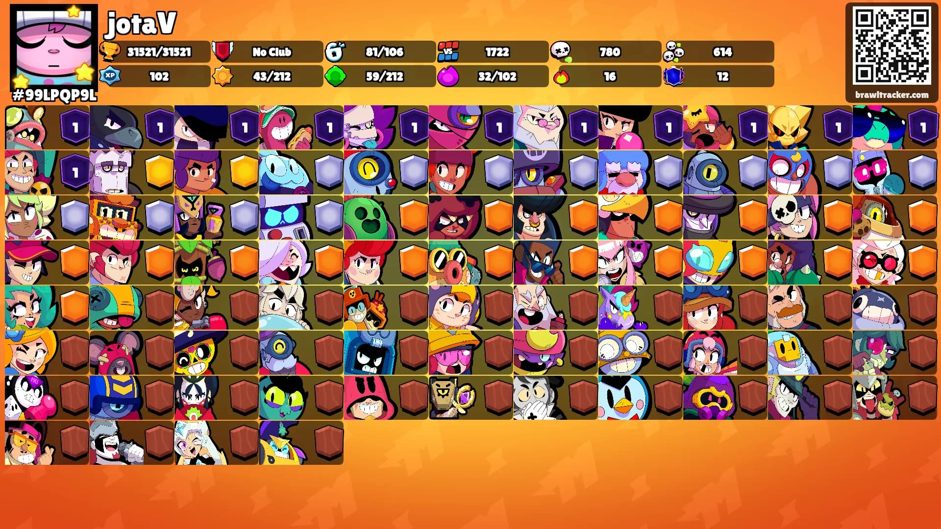 jotaV's Ranks