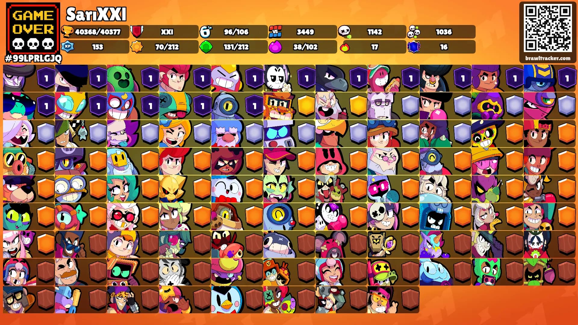 SarıXXl's Ranks