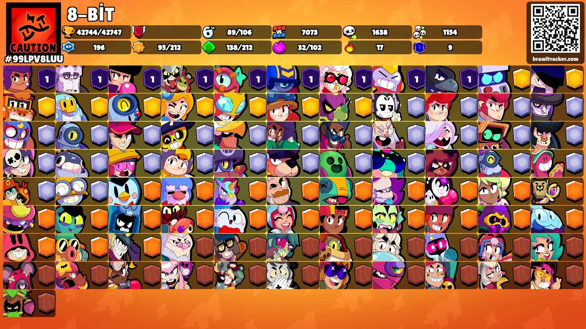 8-BİT's Ranks