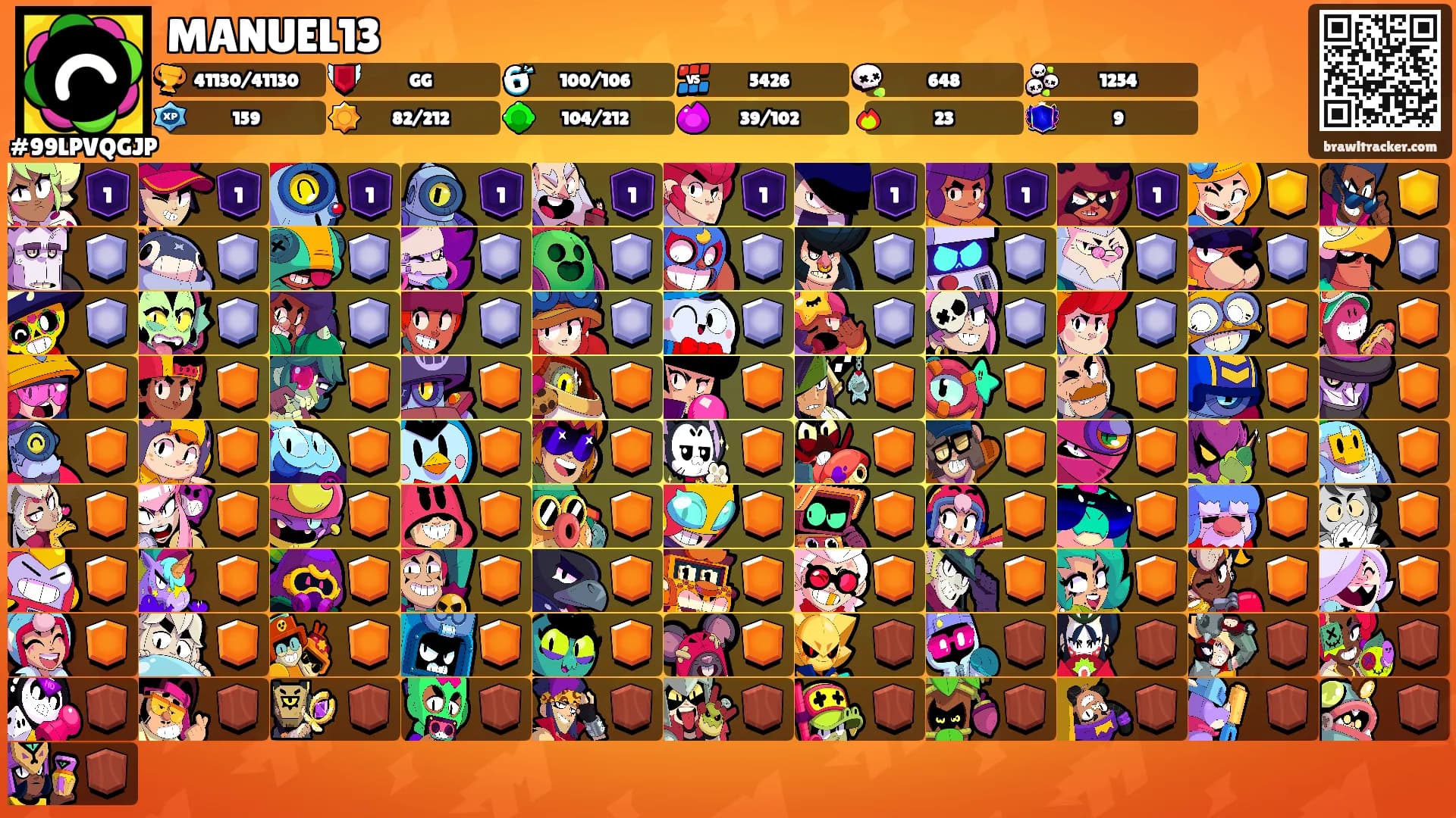 MANUEL13's Ranks