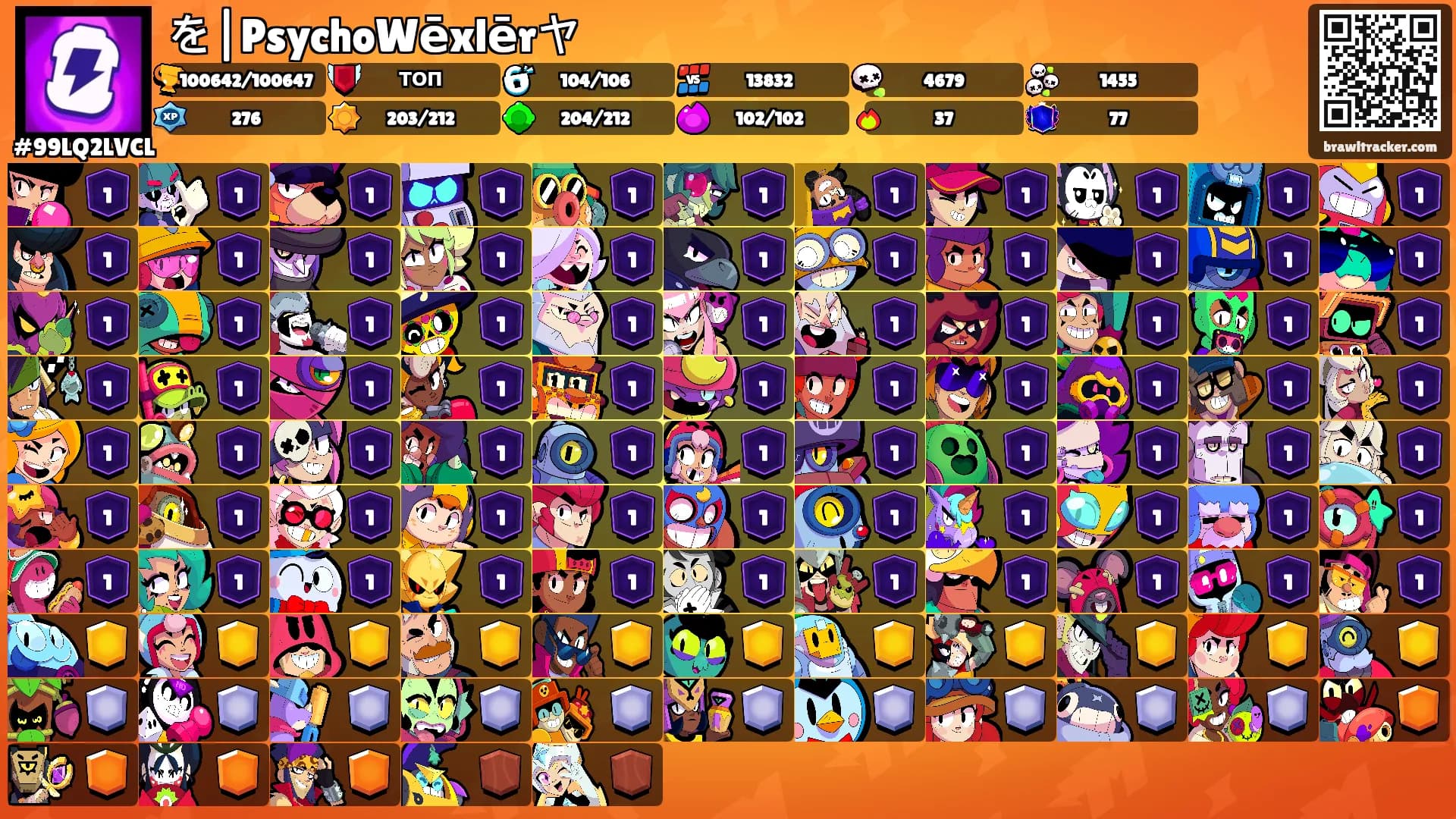 を|PsychoWēxlērヤ's Ranks