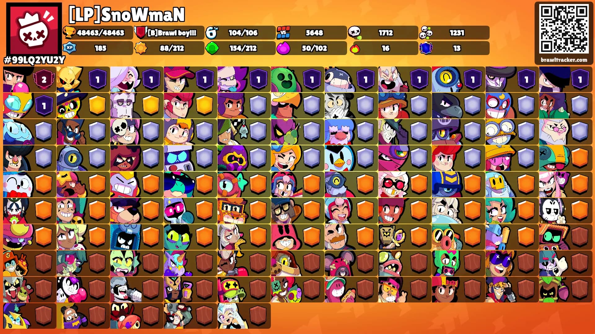 [LP]SnoWmaN's Ranks