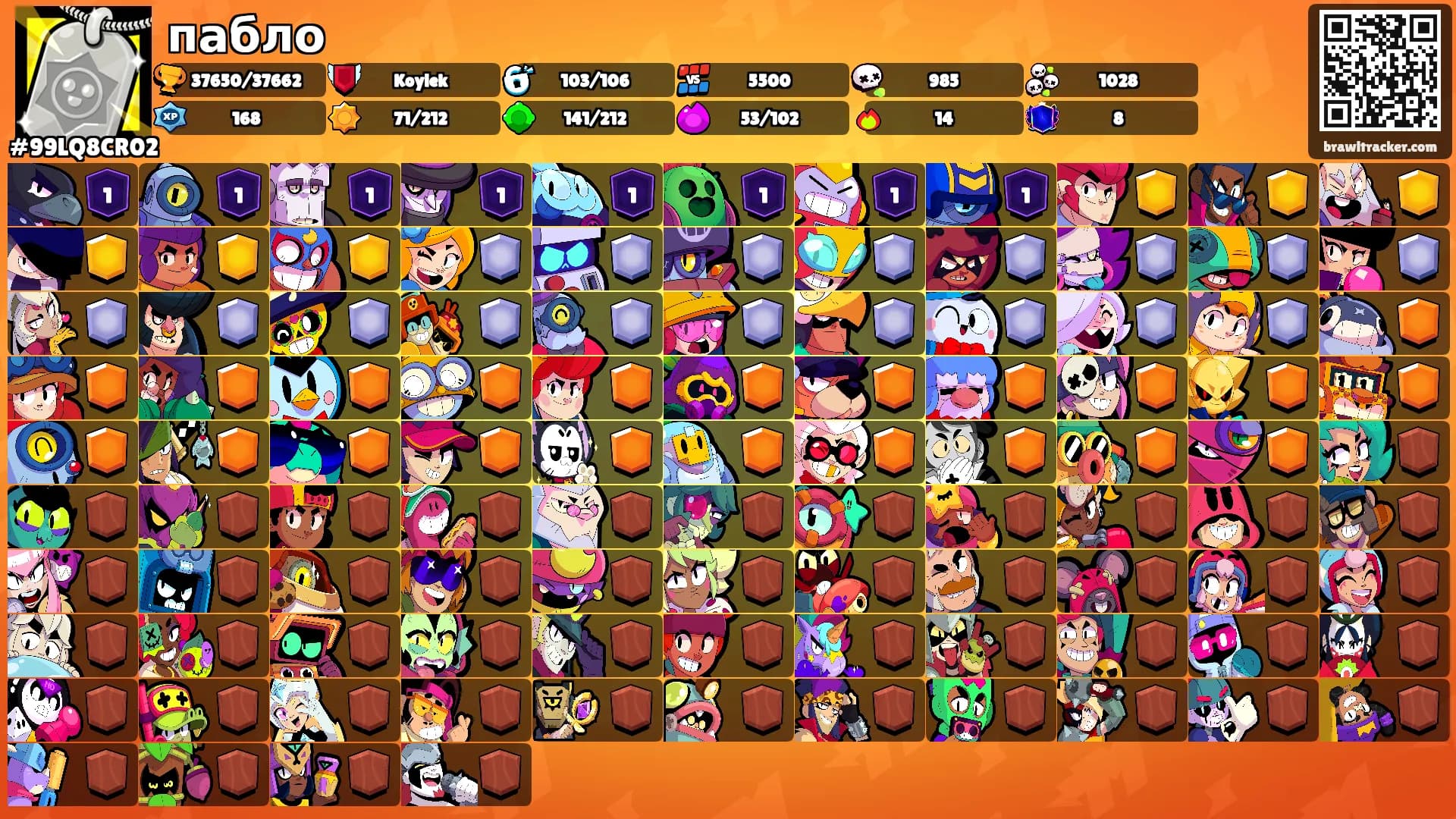 пабло's Ranks