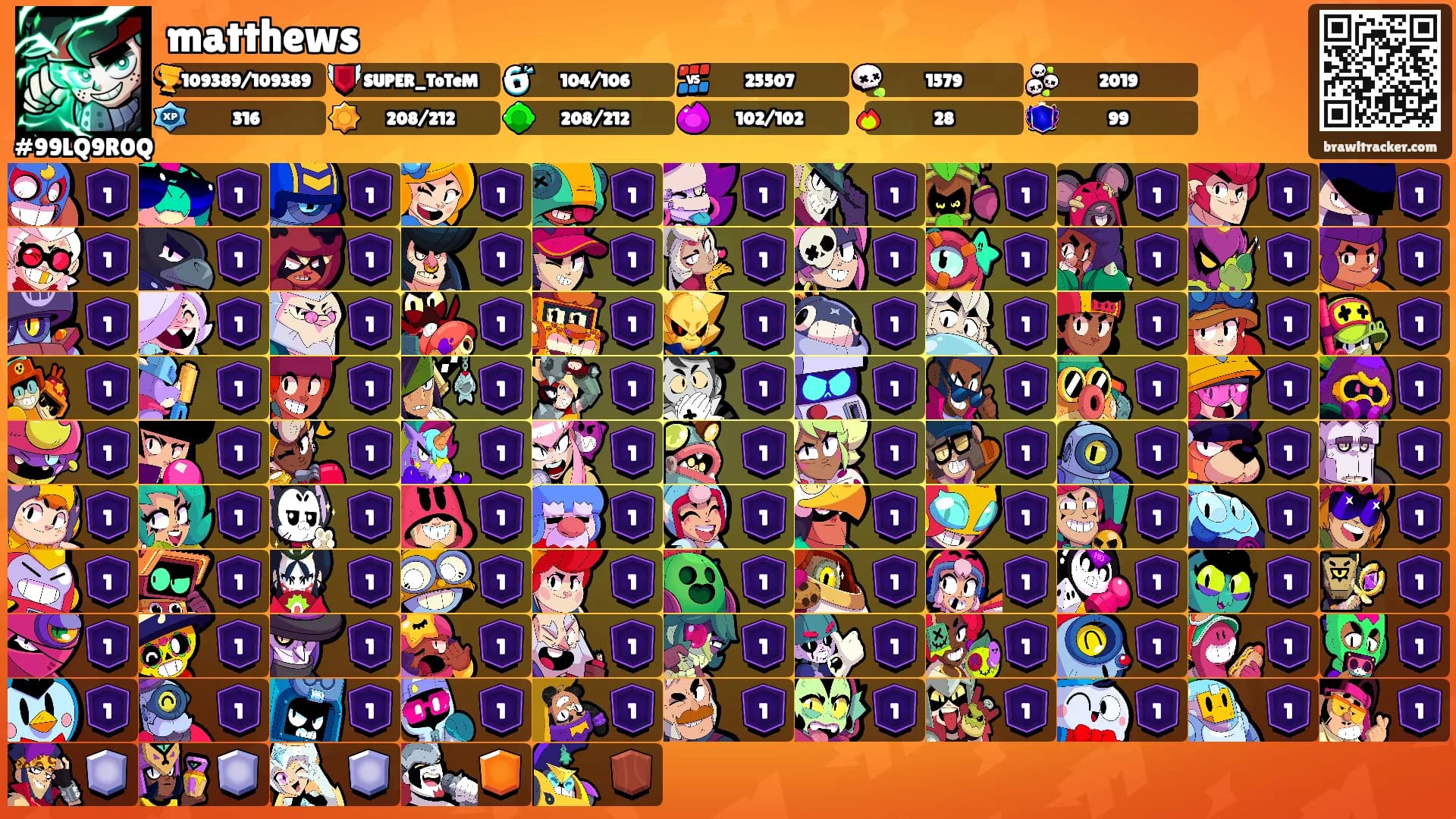 matthews's Ranks