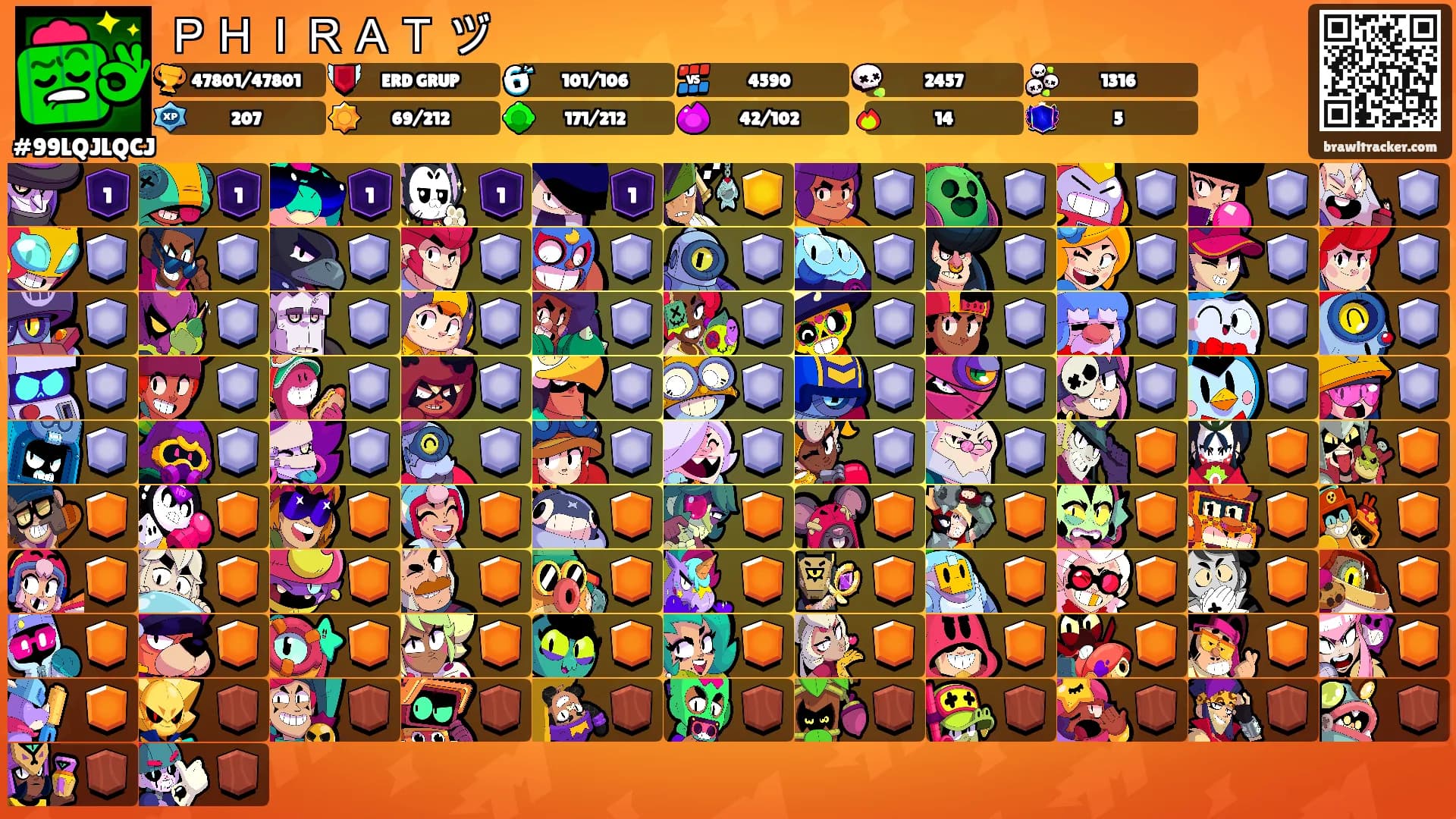 ＰＨＩＲＡＴ ヅ's Ranks
