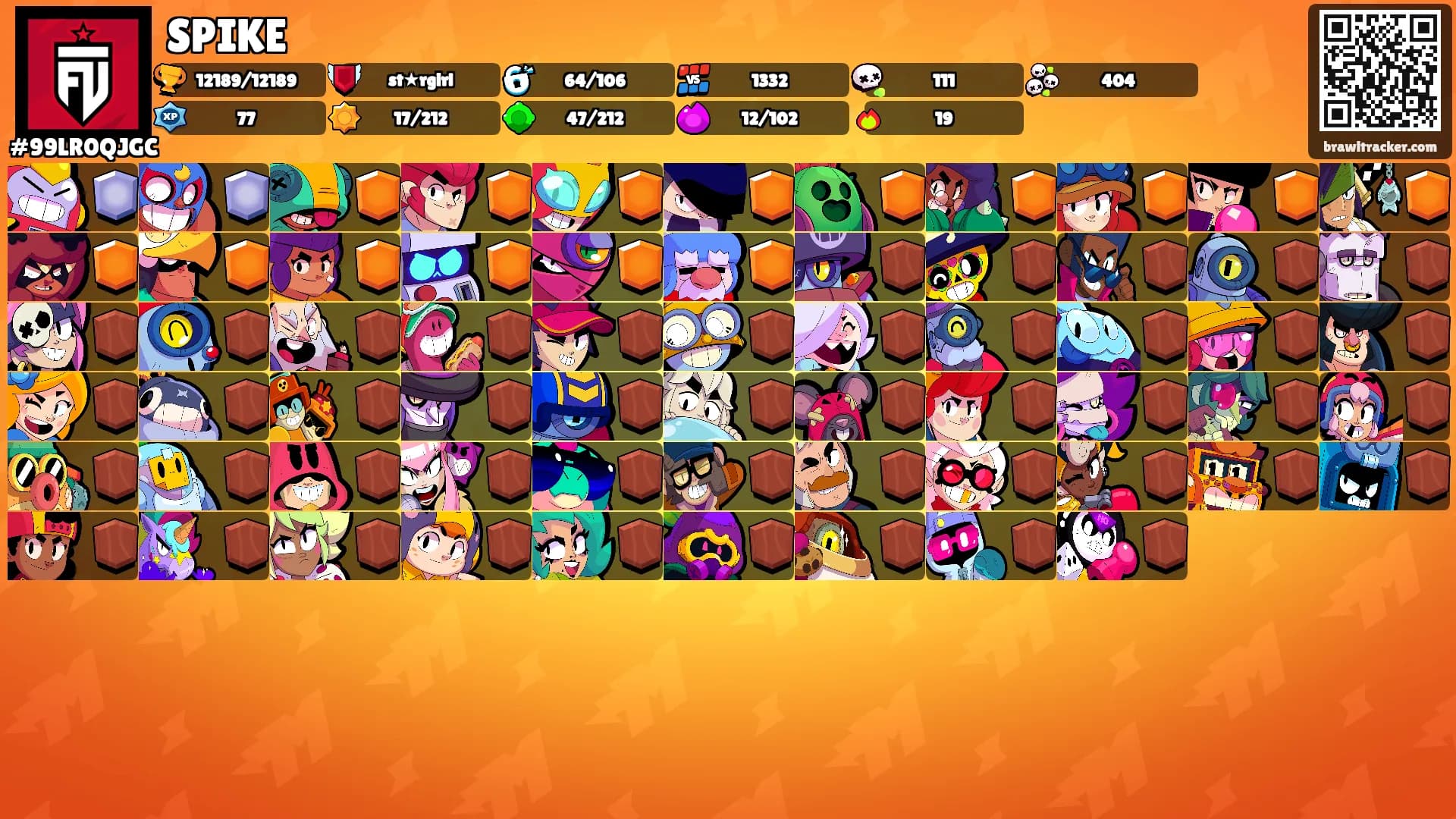 SPIKE's Ranks