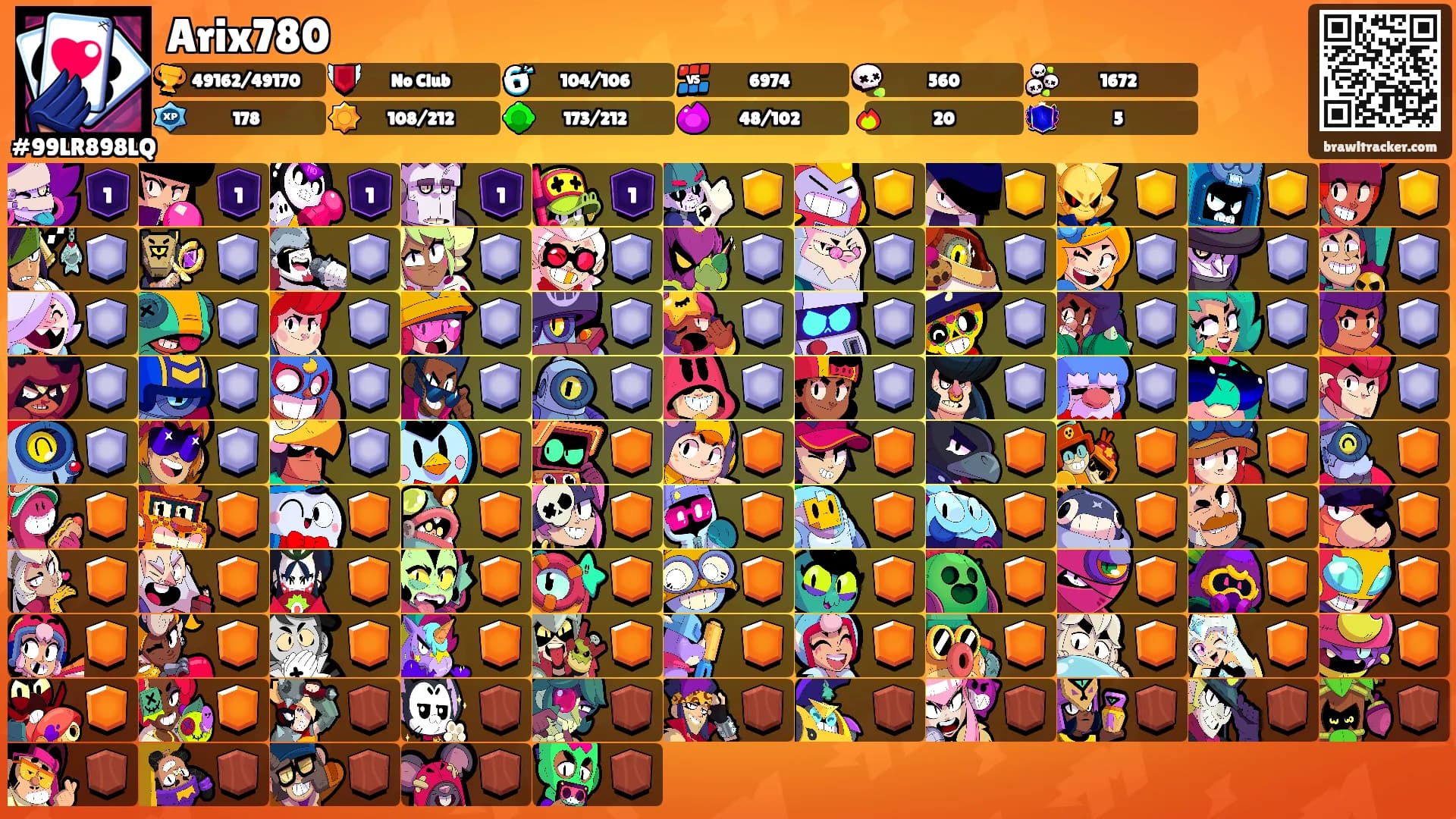Arix780's Ranks