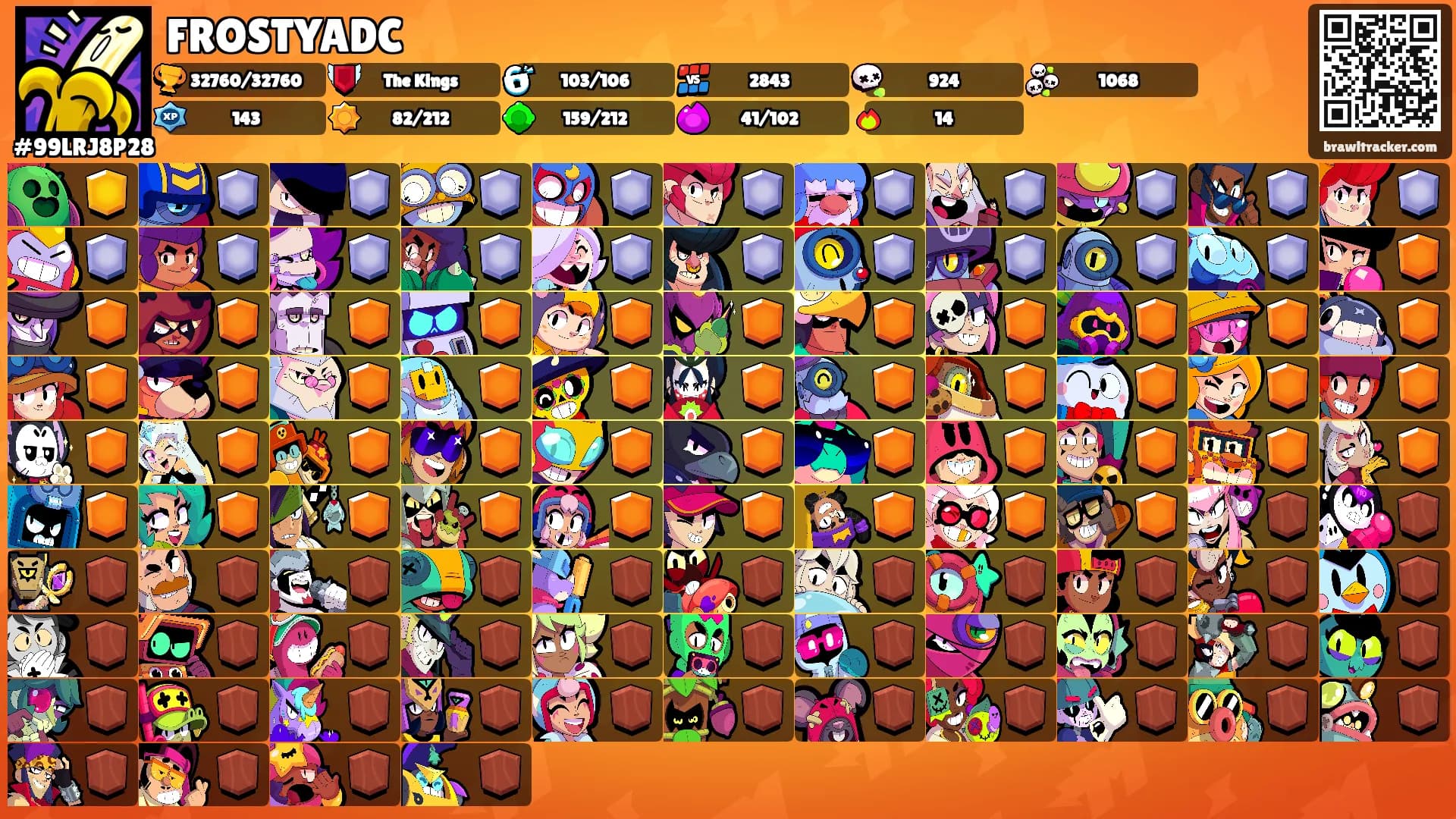 FROSTYADC's Ranks