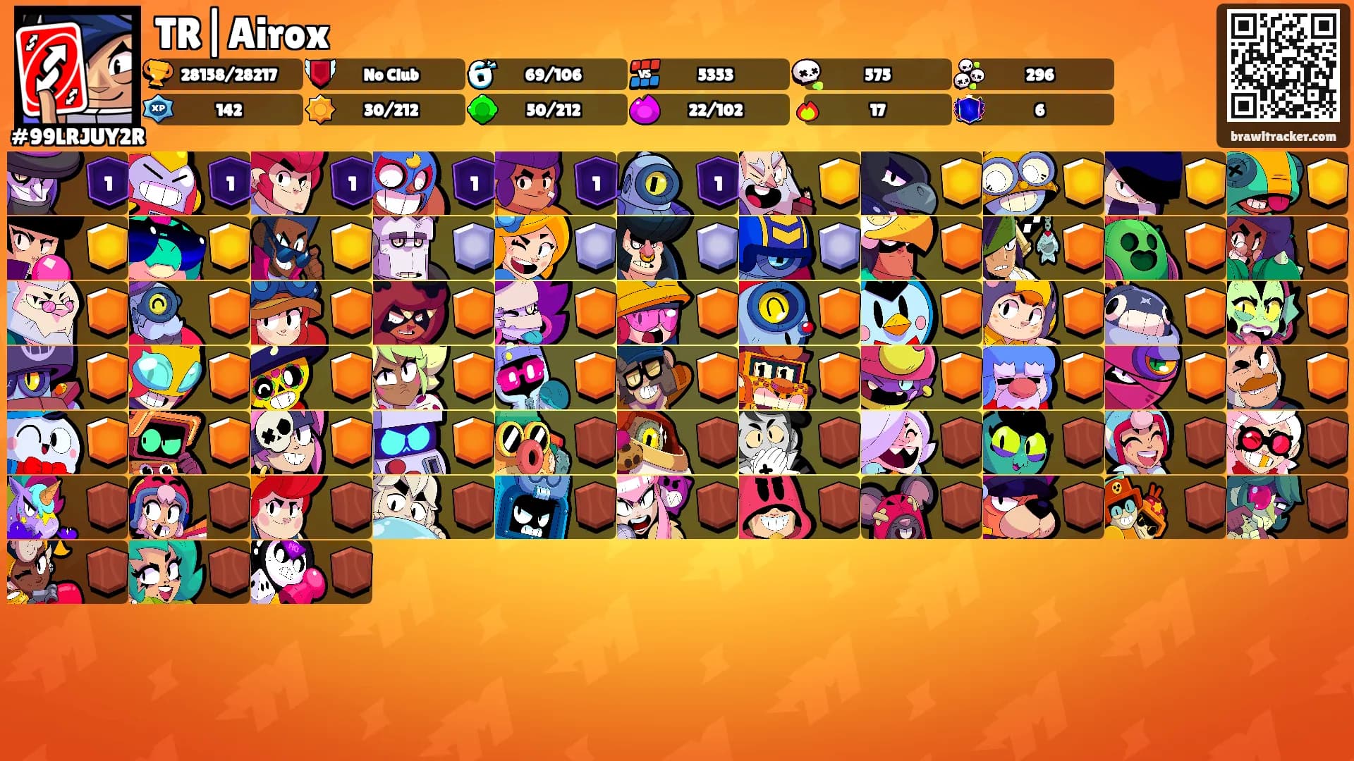 TR|Airox's Ranks