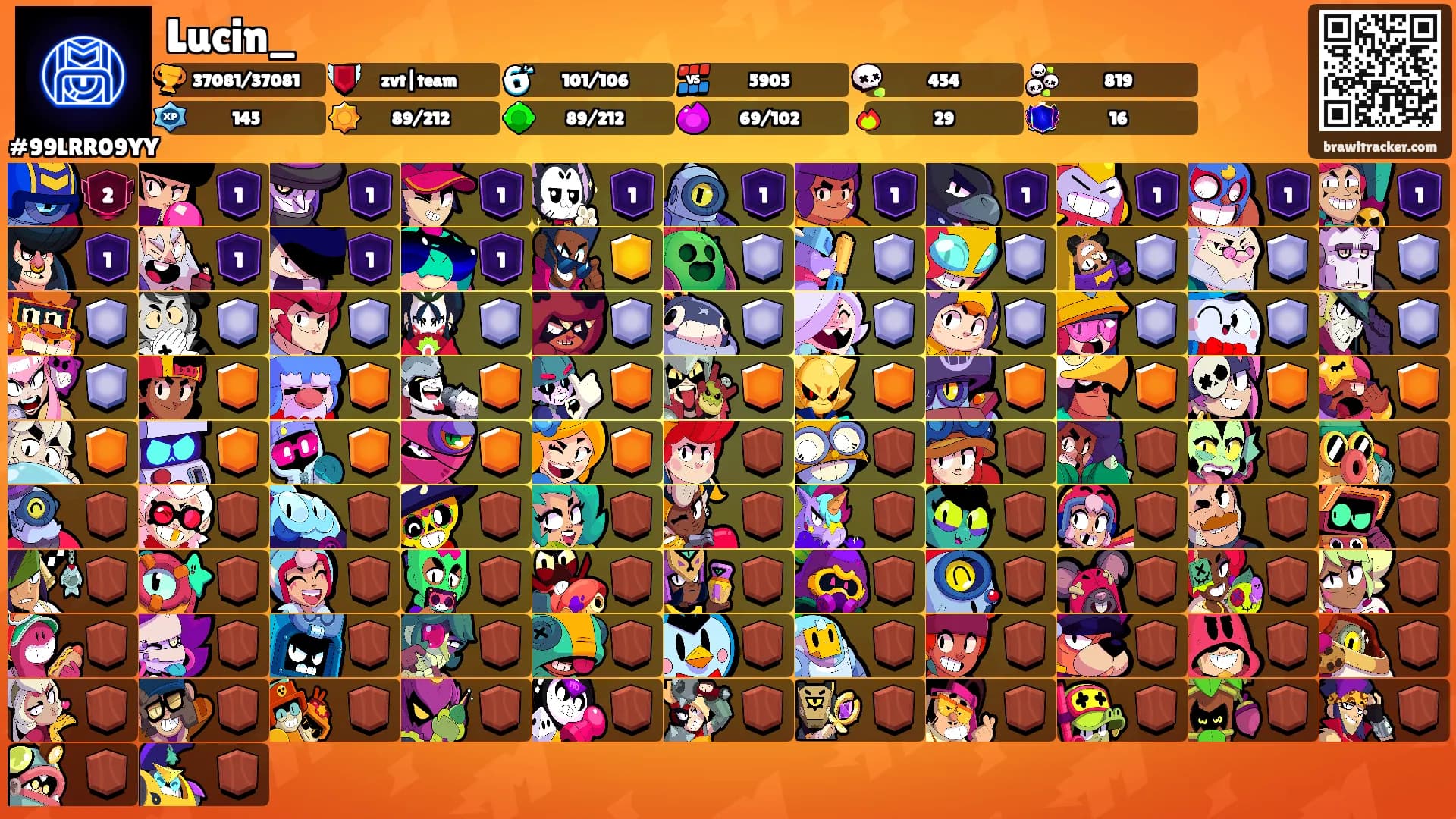 Lucin_'s Ranks