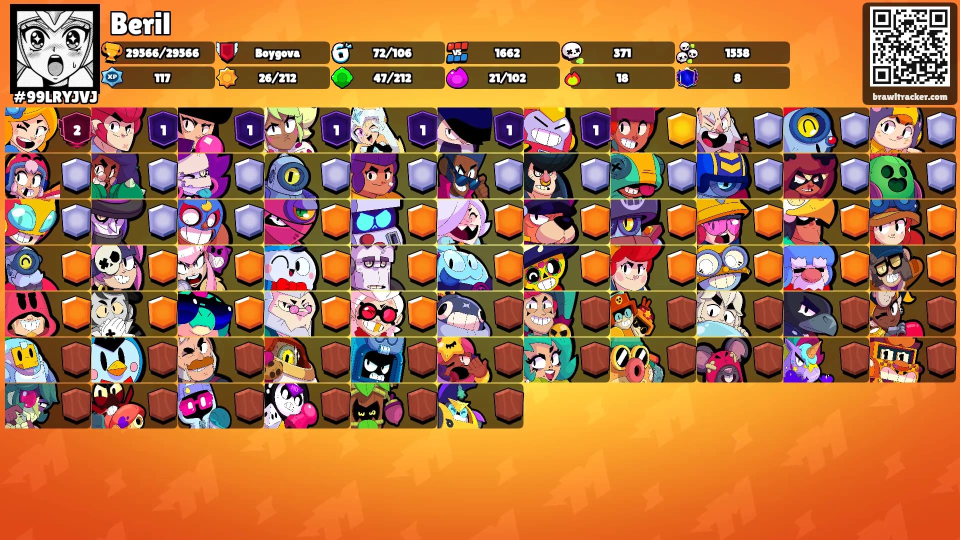 Beril's Ranks