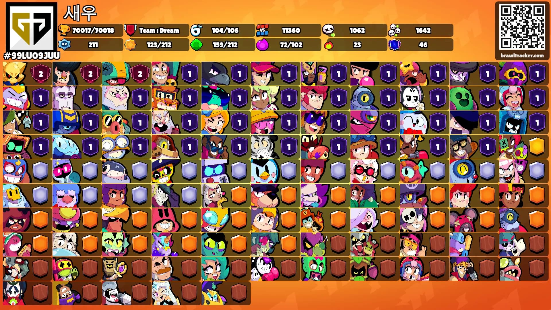 새우's Ranks