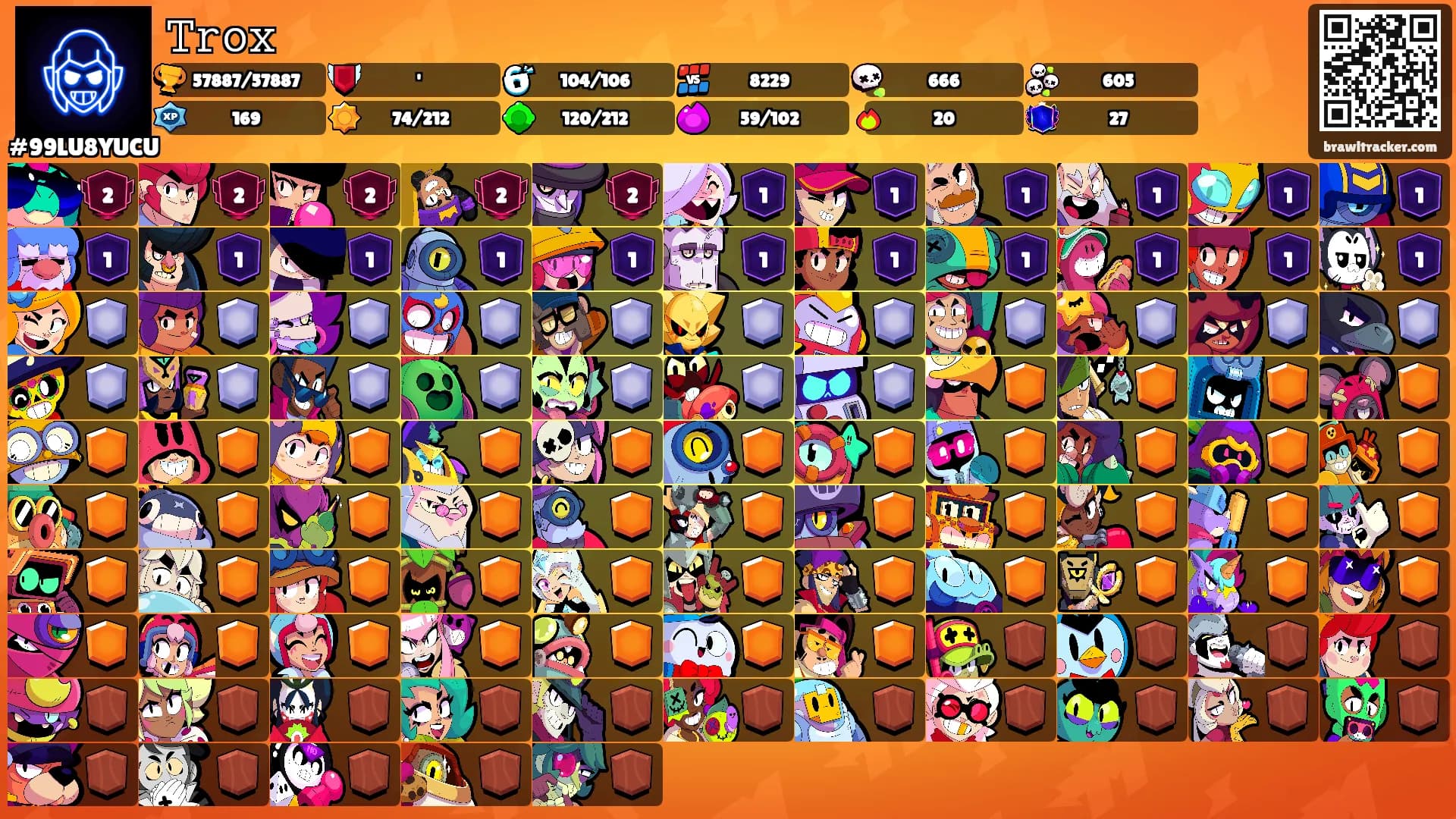 𝚃𝚛𝚘𝚡's Ranks