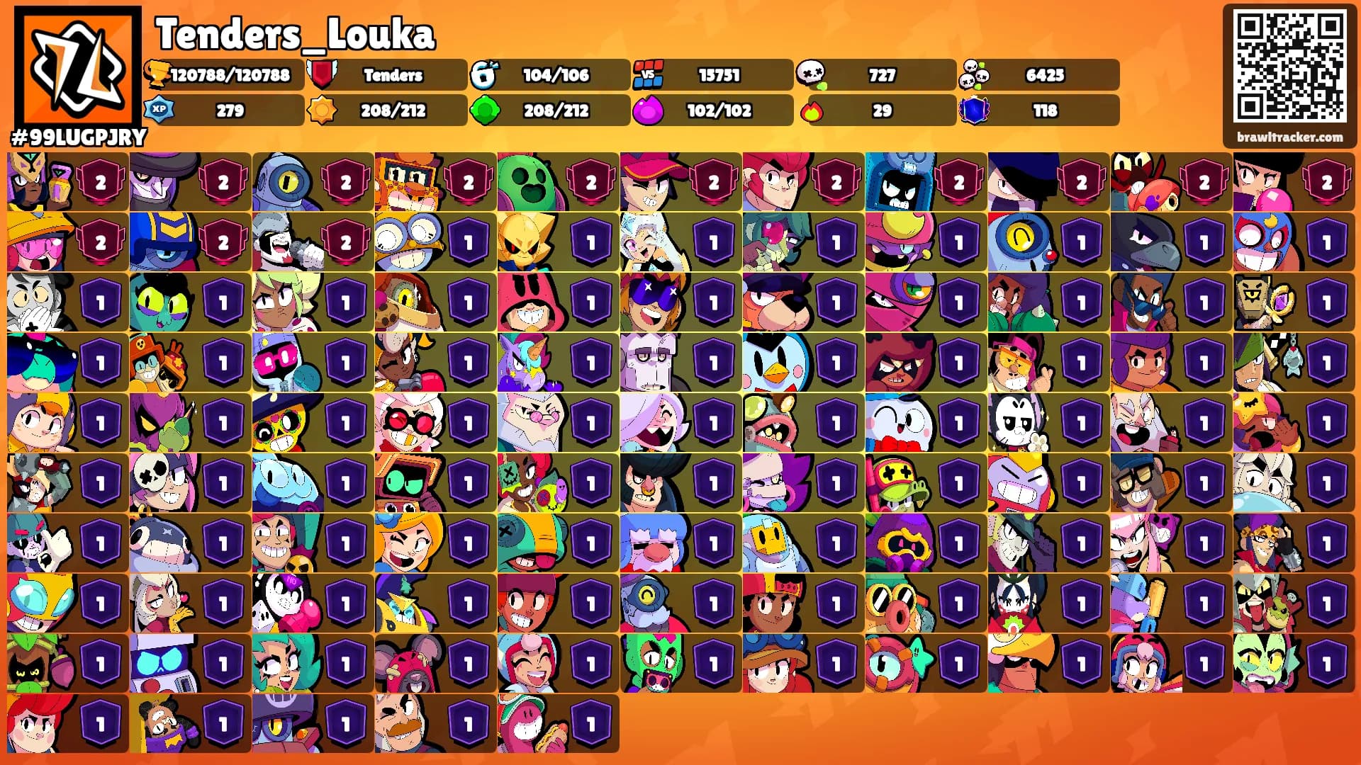 Tenders_Louka's Ranks