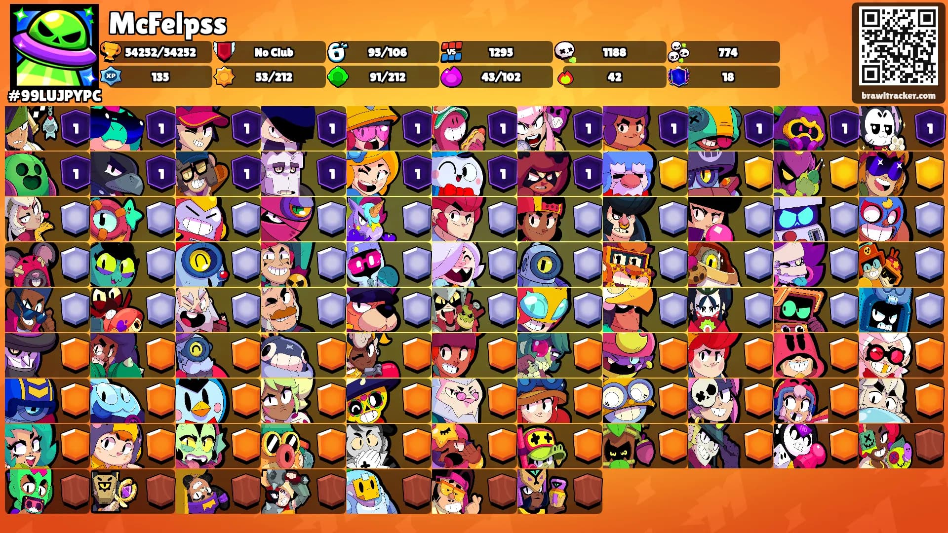 McFelpss's Ranks